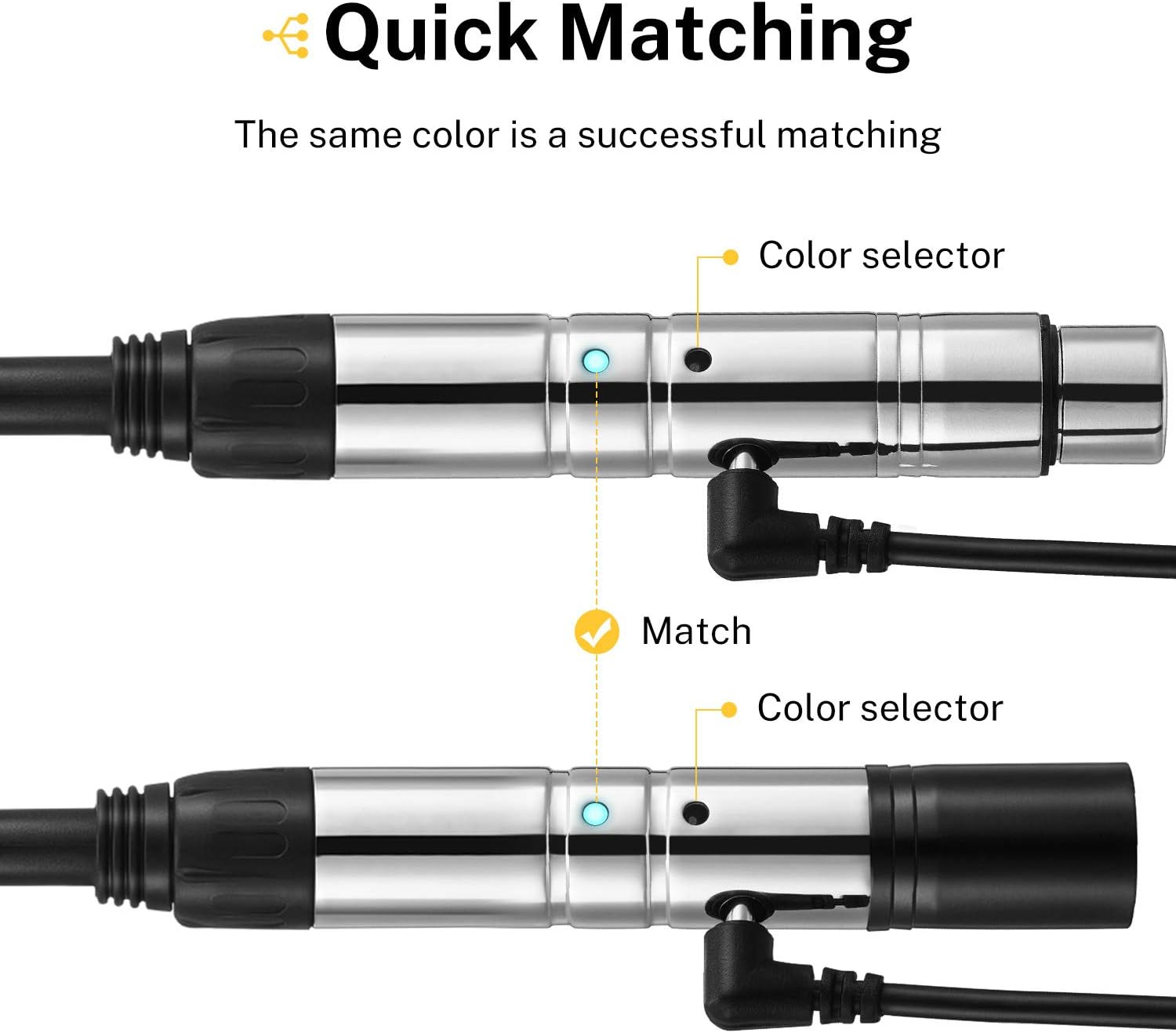 Donner 2PCS DMX512 DMX Dfi DJ 2.4G Wireless 1 Receiver with Light Dome& 1 Transmitter Stage Lighting Control (Silver) image number 6