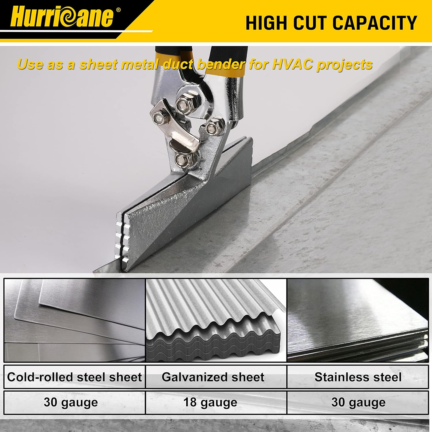 Hurricane 6 Inch Straight Jaw Sheet Metal Hand Seamer Non-Slip Pitted Handles image number 3