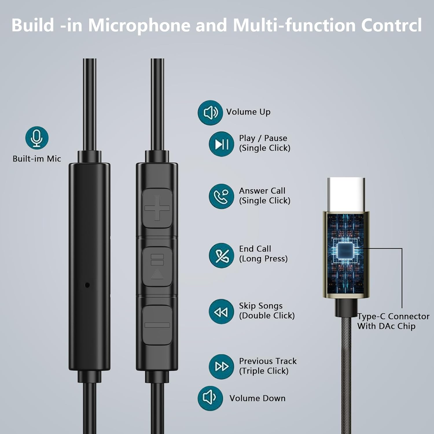 USB C Wired Headphones for Samsung Galaxy A56 A36 A26 A17 A16 A06 A55 A54 A53 A35 A34 S25 S24 S23 S22 S21 Ultra In-Ear Headset with Microphone for Iphone 17 16 15 Ipad Pro Earair 7 89 9A image number 5