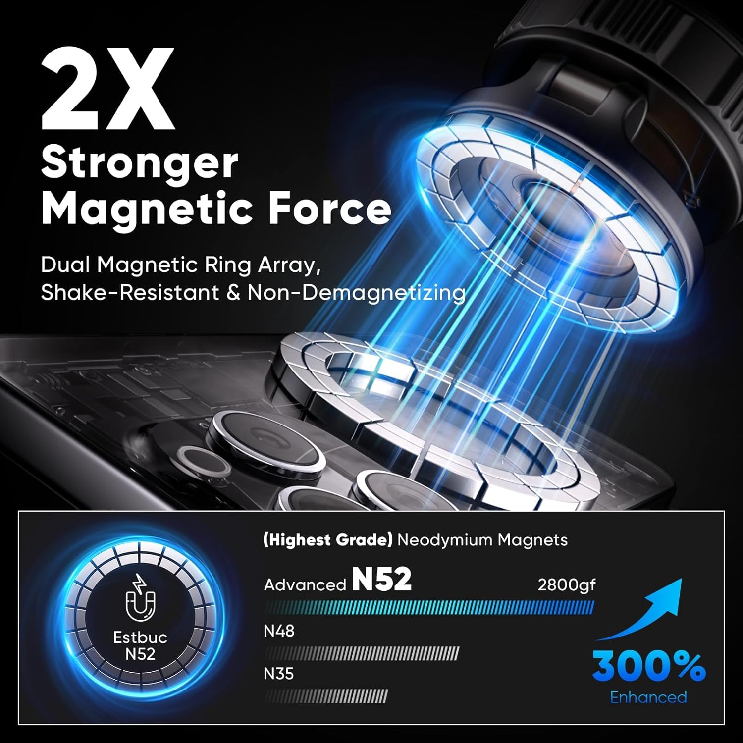 Magnetic Phone Holder for Car [120+ LB Strongest Suction & 2800Gf Strongest Magnetic] 360&deg; Adjustable Car Phone Holder for Magsafe Phone Holders for Your Car for Iphone 17 Pro Max 16 15 14 13 12 Plus image number 6