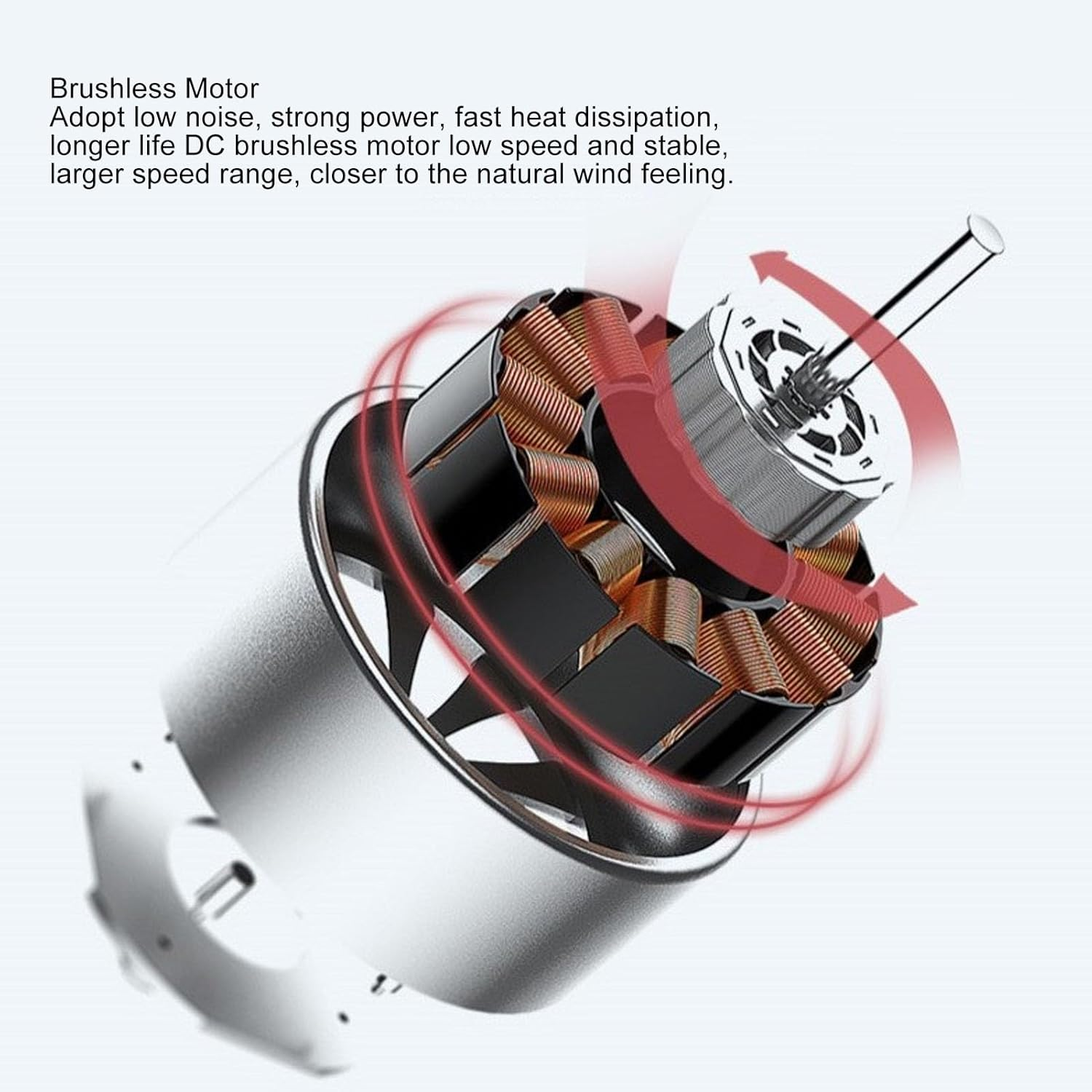 Car Solar Powered Exhaust Fan, USB Charging Circulating Automobile Window Cool Fan, Car Solar Power Air Vent Radiator Fans for Backseat Frontseat image number 4