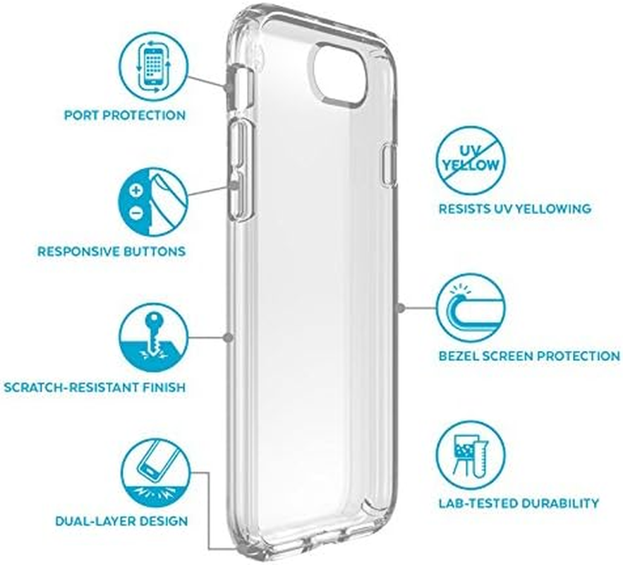 Apple Iphone 8 TPU Transparent Crystal Clear Cushion Bumper Back Case Cover image number 3