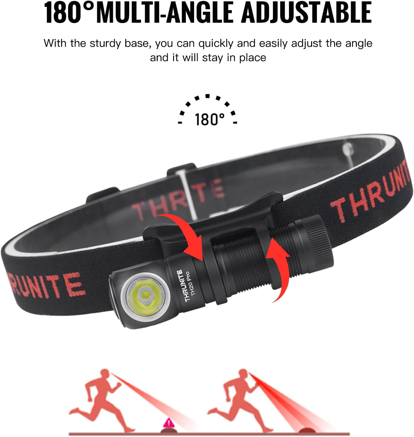 Thrunite TH20 Pro Rechargeable Headlamp - Aluminum & LED Flashlight - 1010 Lumen Super Bright & 18 Days Working - Waterproof & 6 Modes - Emergency Light for Camping & Outdoor Adventures - Cool White image number 4