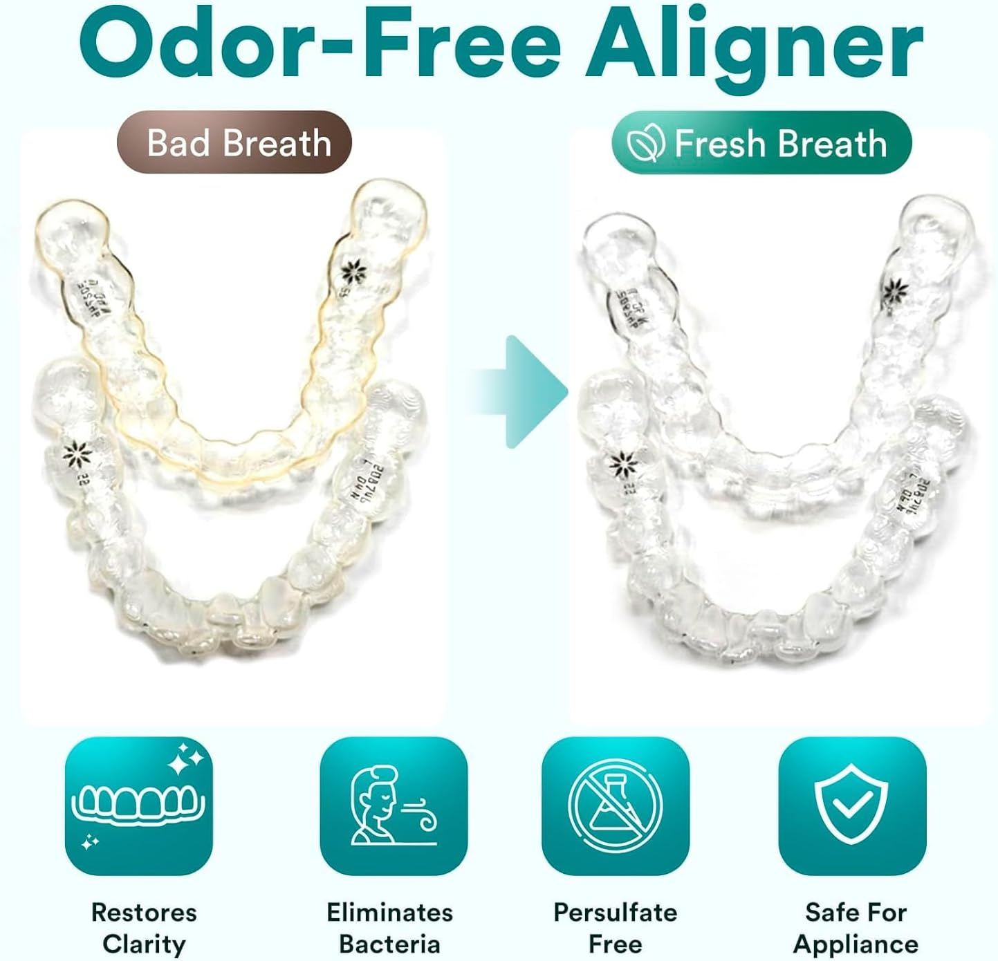 Weiss Naturals Retainer Cleaner Tablets, Invisalign Cleaner, Remove Stains, Odors & Plaque, PERSULFATE FREE Night Guard & Denture Cleaner 1-Month Supply, 30 Mint Scented Tablets image number 5