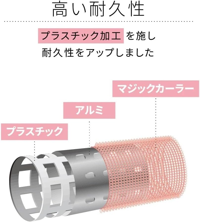 Ibil Thermo Roller SE 7 Pack 0.9 Inches (24 Mm), Pink image number 6