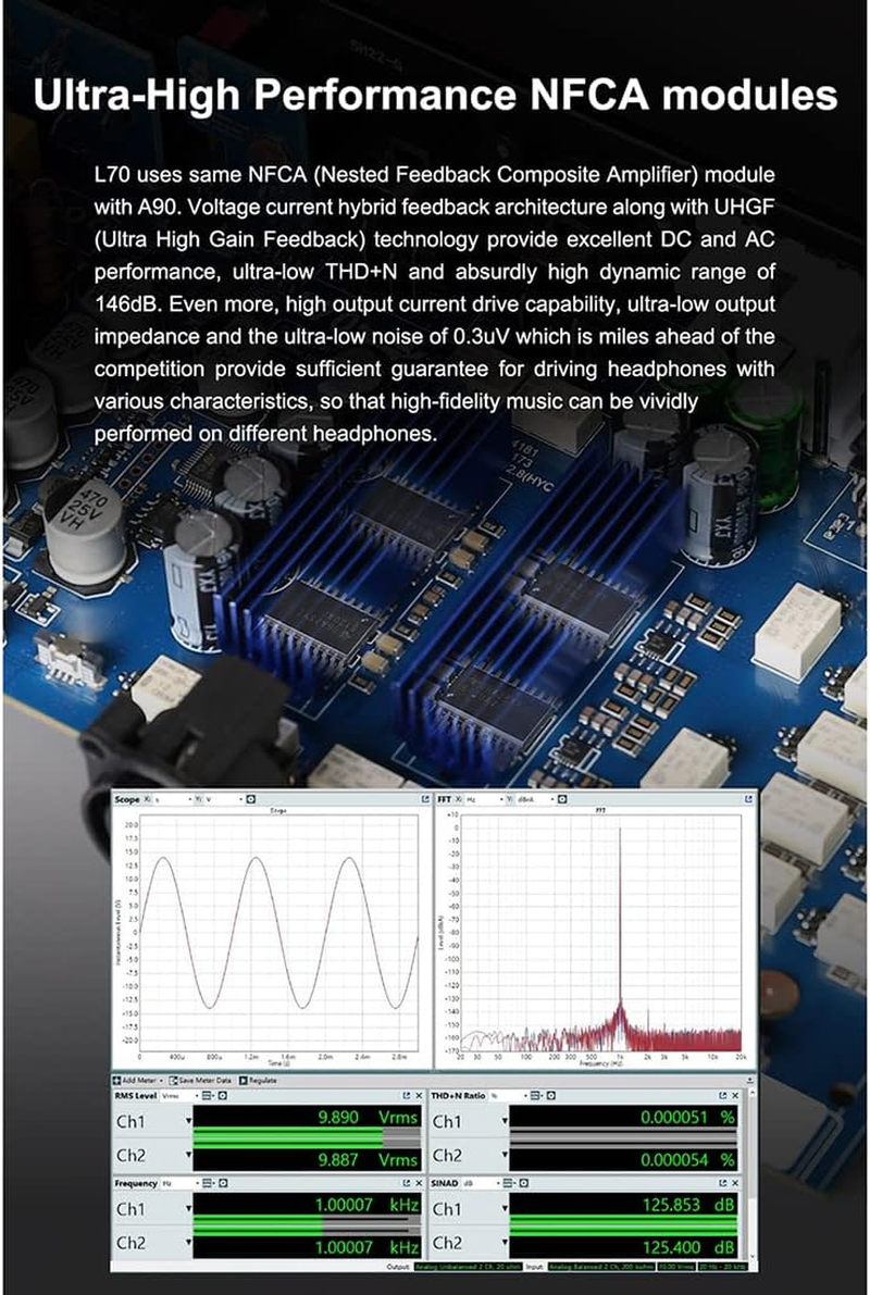 Topping L70 Full Balanced NFCA Headphone Amplifier, Preamp 7500Mw X 2 Hifi Headphone Amp, XLR/TRS/RCA Input 4-Pin Xlr/4.4Mm/6.35Mm/Rca/Xlr Output Home Audio Preamplifier (Black)