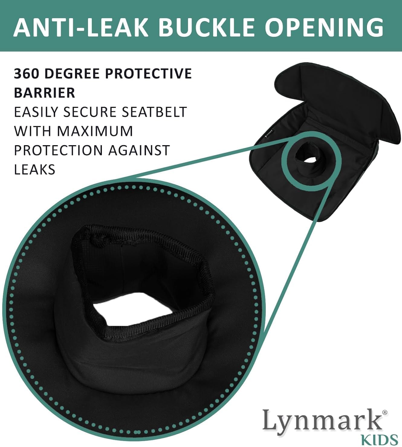 Car Seat Protector for Potty Training | Travel Potty Cover from Spillages, Nappy Leaks & Toilet Training| Piddle Pad Fits All Carseat & Buggy, Age: 6M-4 Years Old |Keeps Seat Clean & Dry! Black image number 4