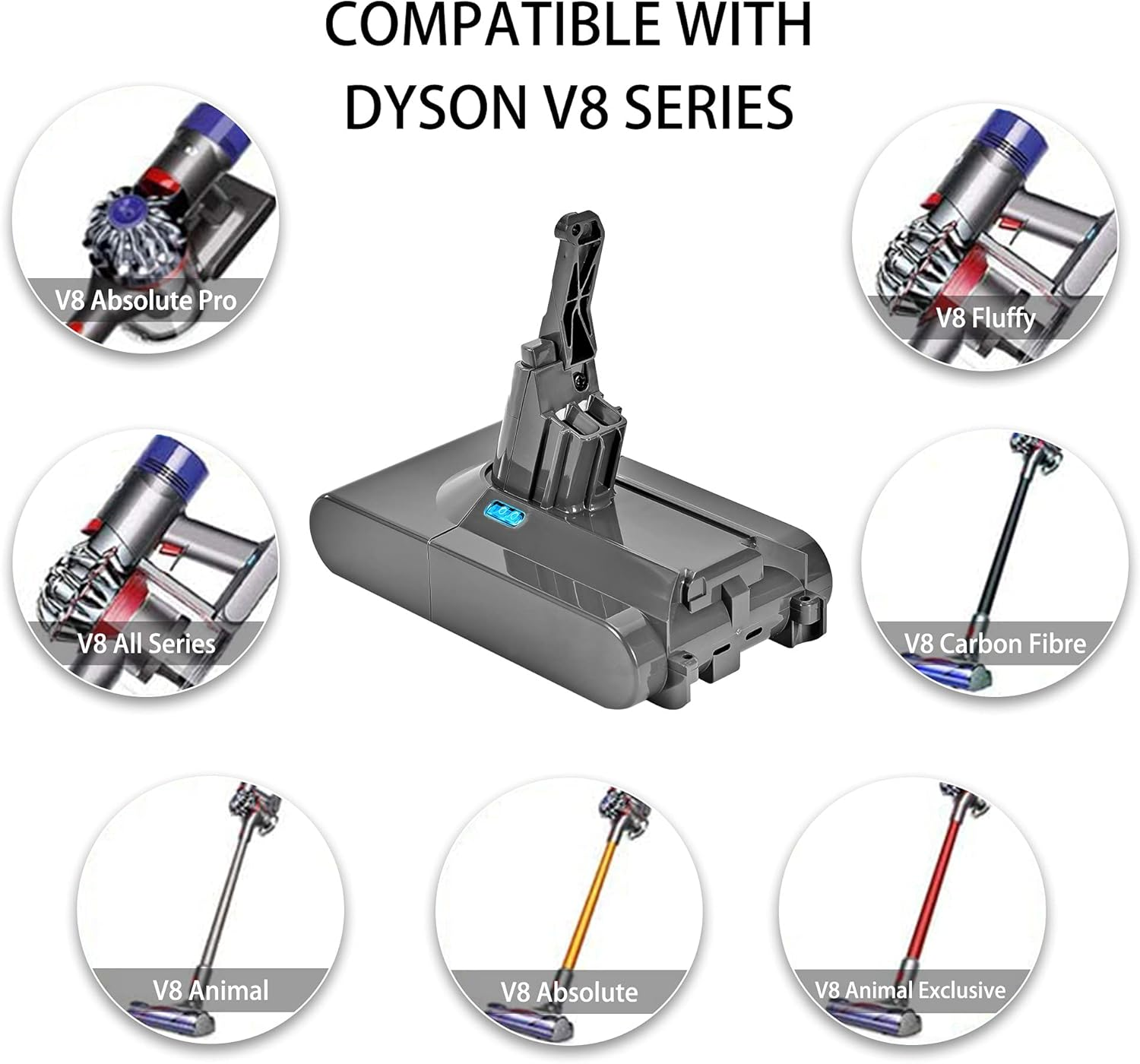 4600Mah 21.6V Replacement Battery for Dyson V8 Absolute Animal Motorhead Fluffy Carbon Fiber Dyson Cordless Vacuum Cleaner image number 4