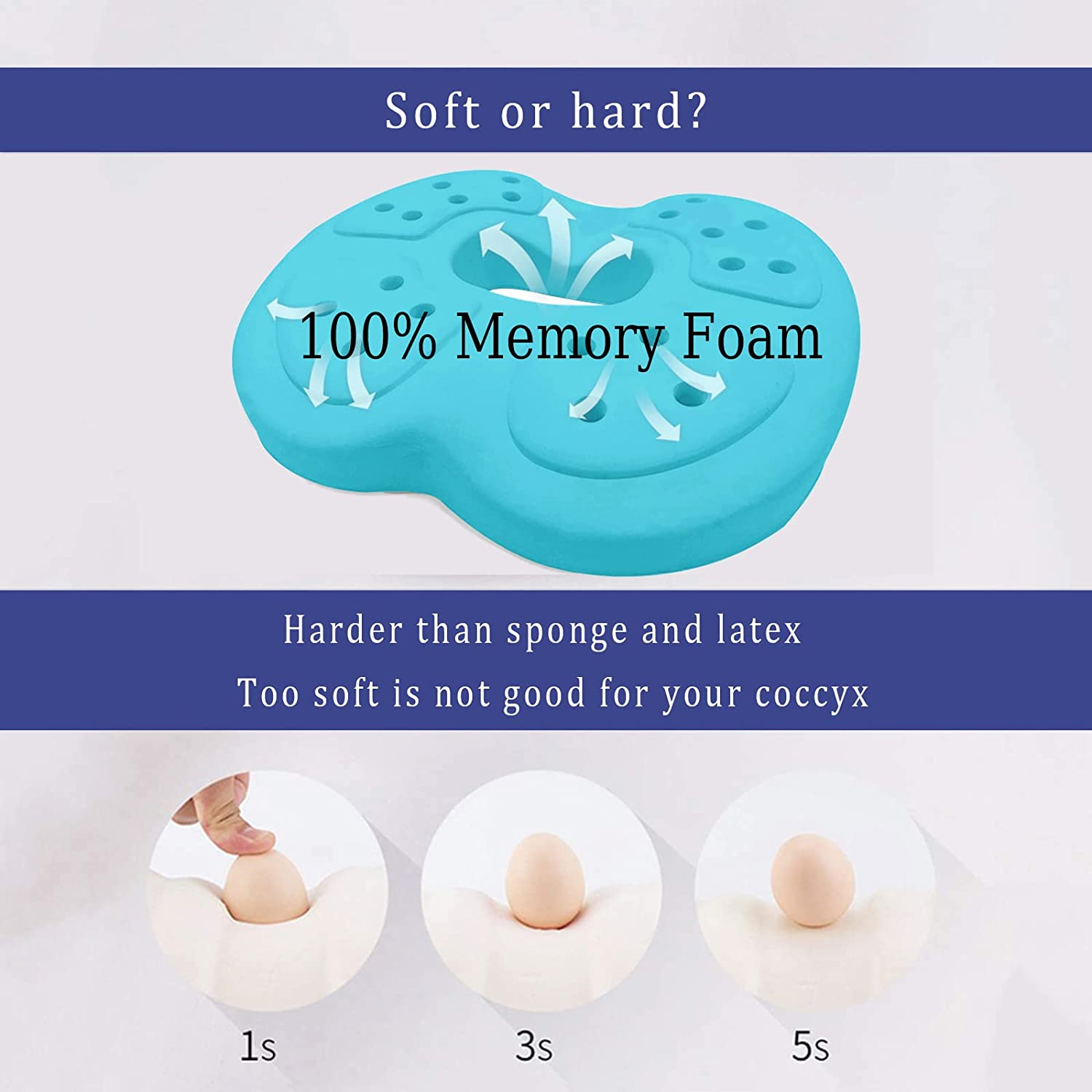 Seat Cushion with Non-Slip Bottom.Memory Foam Pad Donut Cushion for Tailbone and Coccyx Pain Relief,Hemorrhoid Orthopedic Car Seat,Lumbar and Lower Back Pain Support,For Wheelchair,Office Chair(Grey)