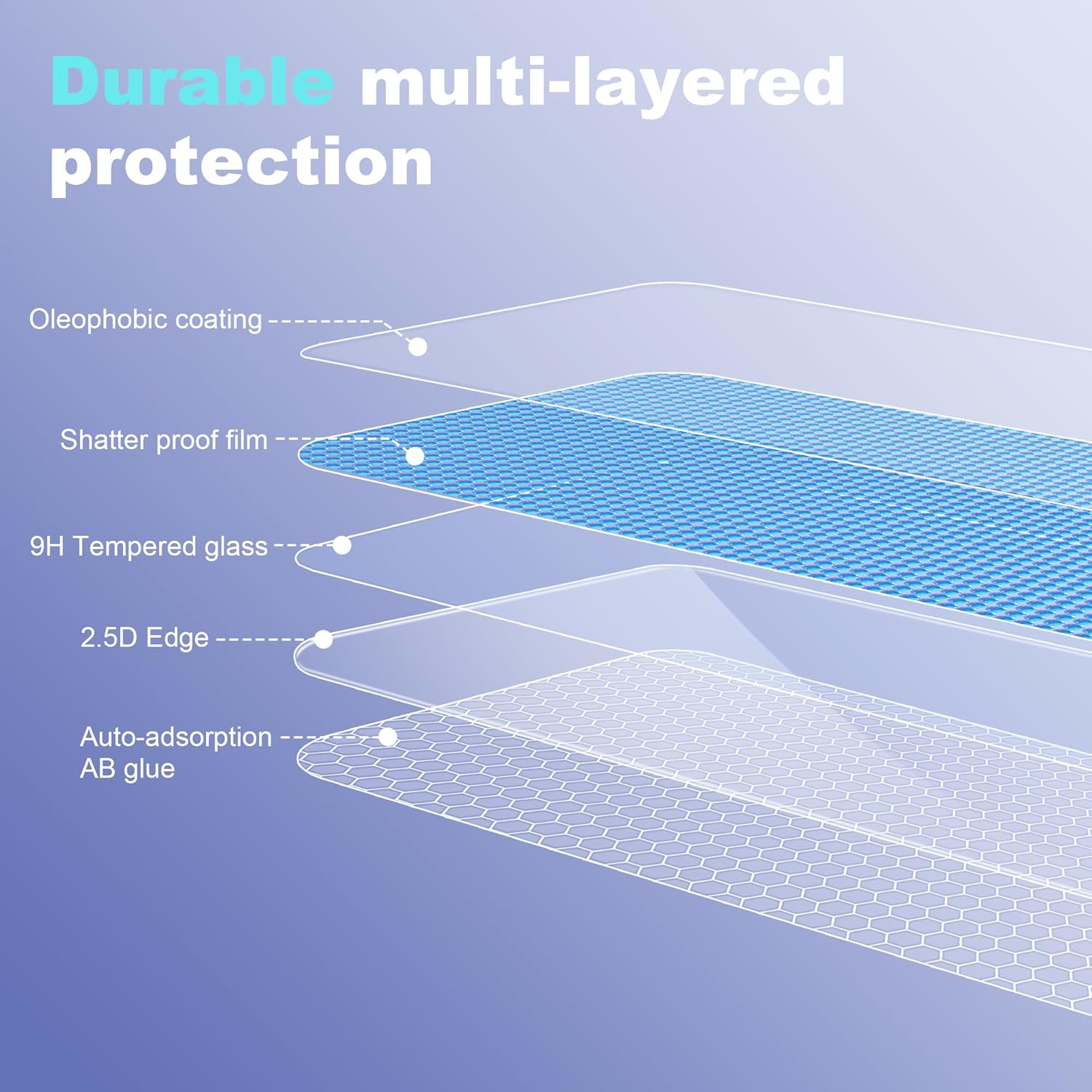 CAUHENYEE Screen Protector for Redmagic 11 Pro / 11S Pro+ Tempered Glass, [2+1] Screen Protector + Back Protection, Scratch-Resistant image number 3