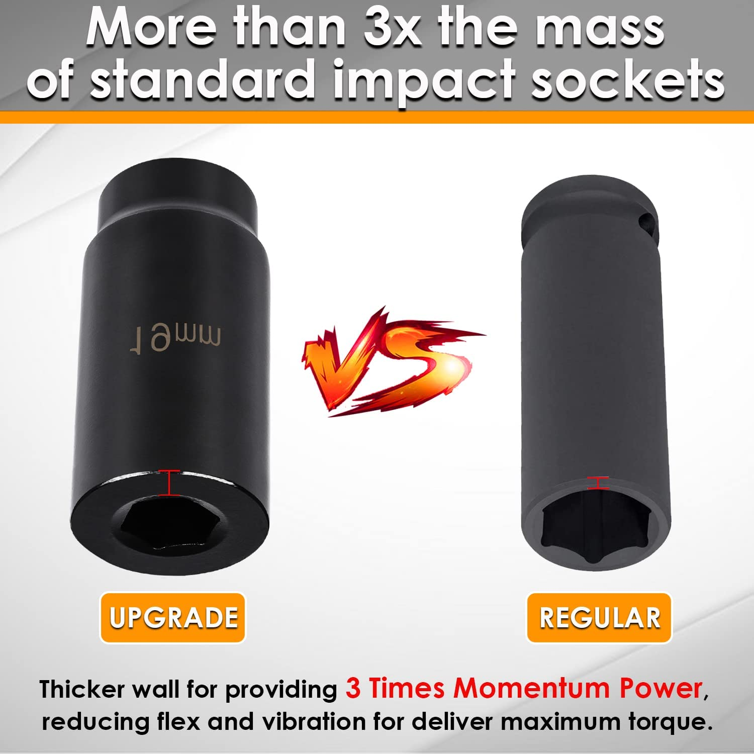 Yoursme 19Mm Harmonic Balancer Socket 77080 & 50Mm Crankshaft Crank Pulley Wrench Holder for Honda and Acura Engines