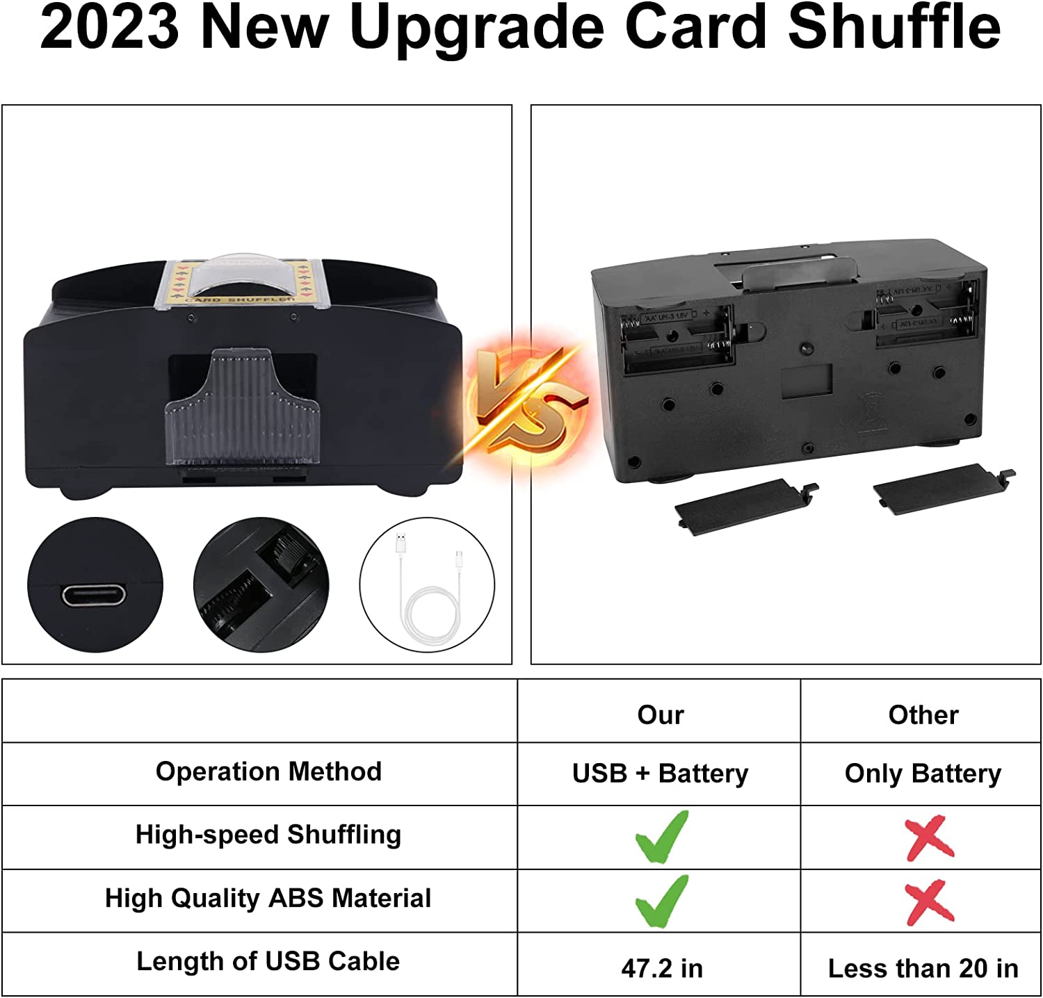 Ni-Shen Automatic Card Shuffler Usb/Battery Operated Electric Shuffler for Family Party Poker/Blackjack/Uno image number 3