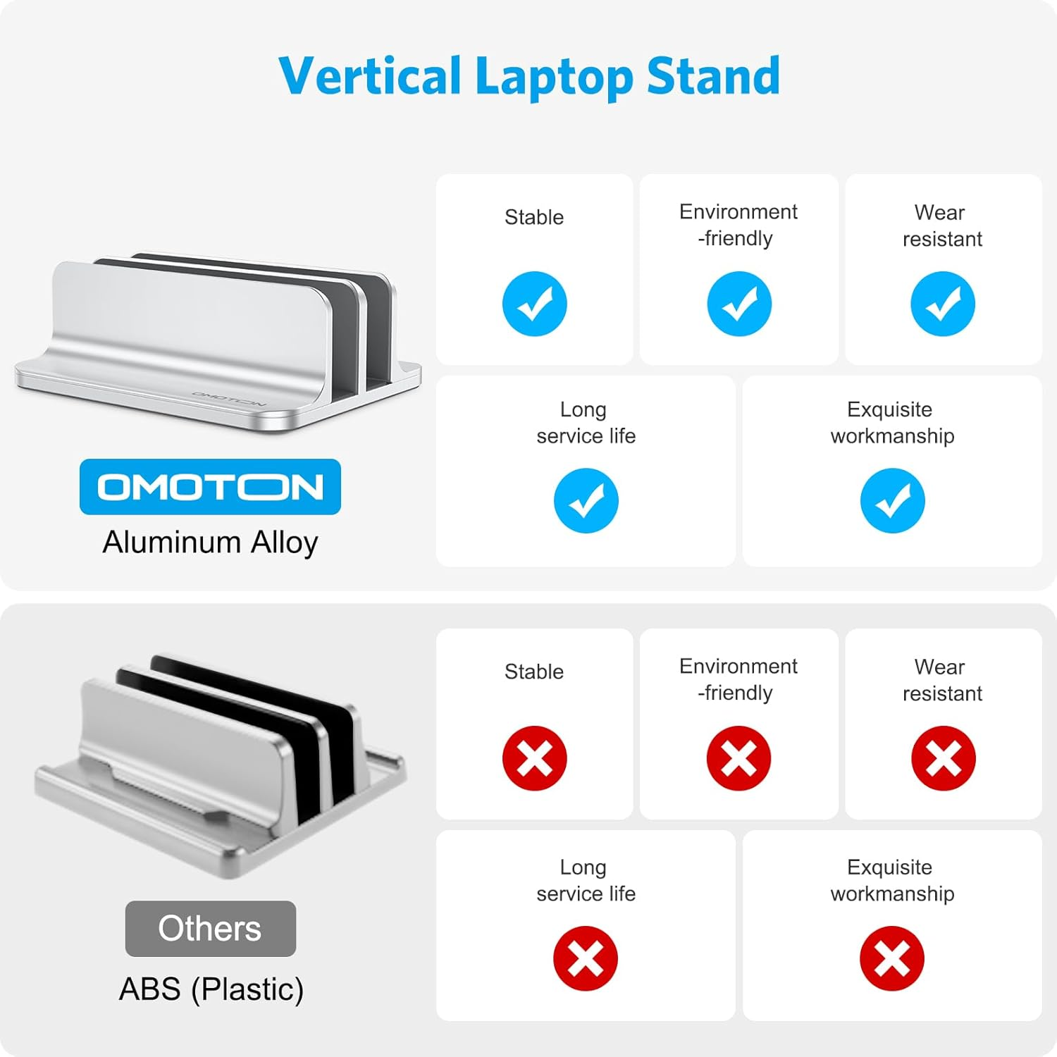 [Updated Dock Version] Vertical Laptop Stand OMOTON Double Desktop Stand Holder with Adjustable Dock (Up to 17.3 Inch) Fits All Macbook/Surface/Samsung/Hp/Dell/Chrome Book (Silver)