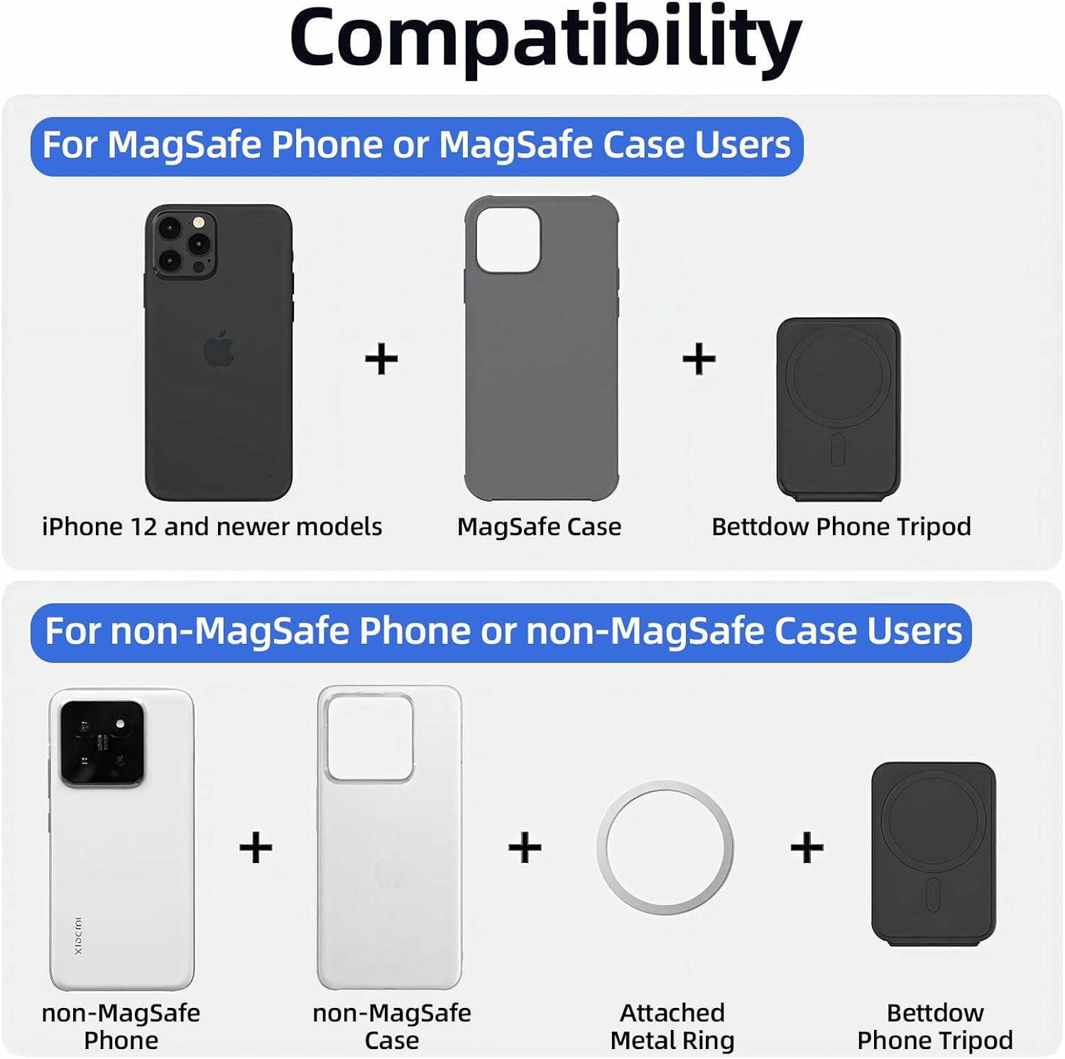 Bettdow Tripod Stand for Iphone 16/15/14/13/12 Series, Card Holder Wallet, Portable Phone Tripod Stand for Self-Vlogging, Surfing, Macro Photography, Video Calls, Phone Holder, Black