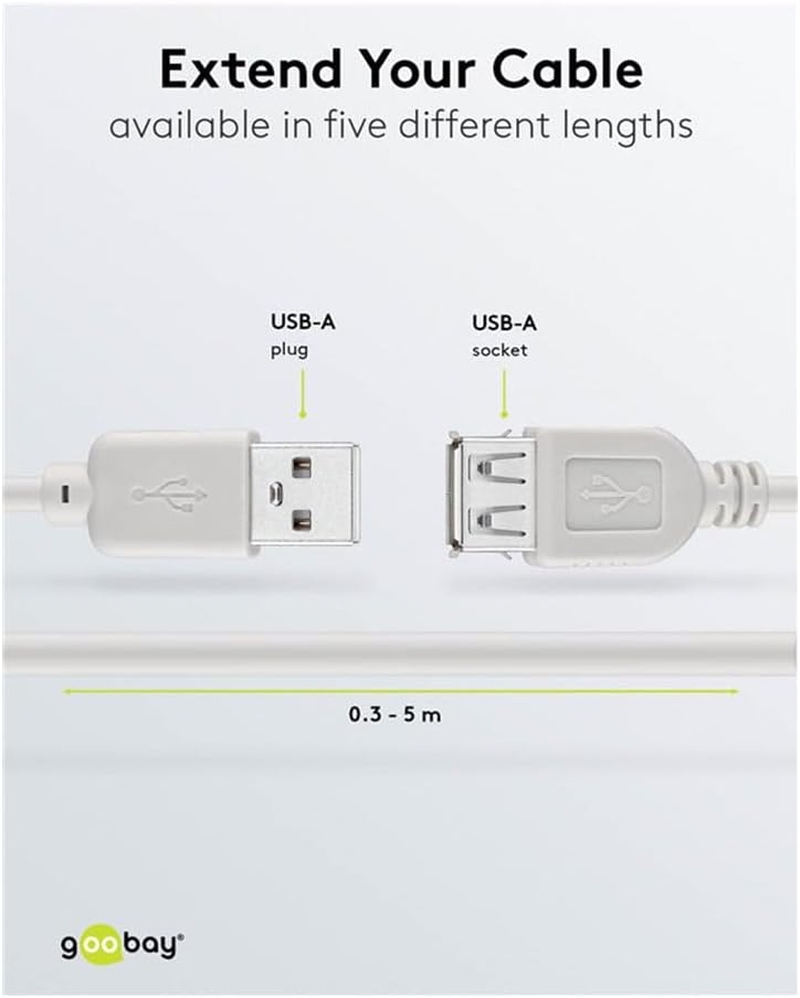 Goobay 50961 USB 2.0 Hi-Speed Extension Cable, 3M, Grey - Enhanced Connectivity & Flexibility image number 1