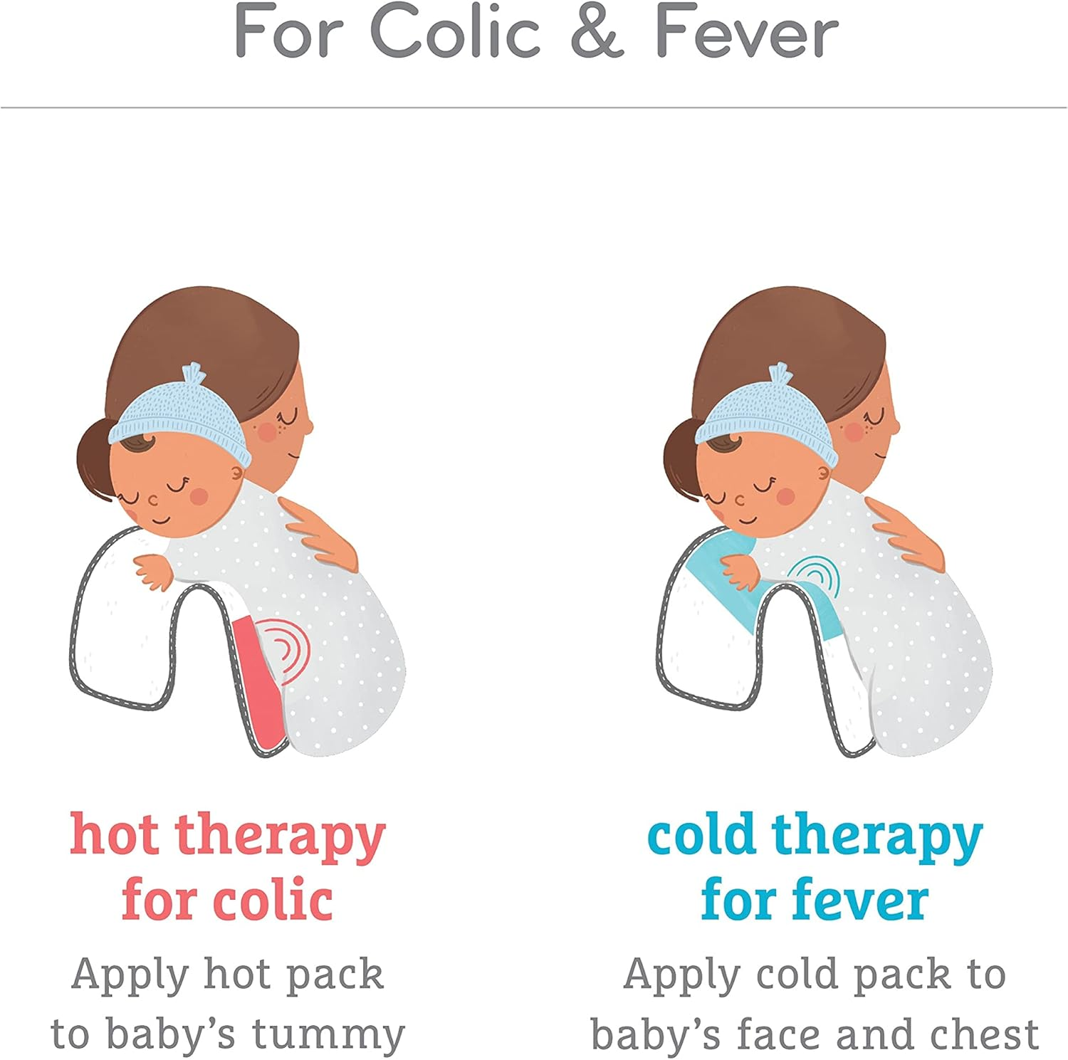 Munchkin Theraburpee with Essential Oils: Colic & Fever Rescue Kit + with Hot & Cold Therapy Burp Cloths & Aromatherapy image number 3