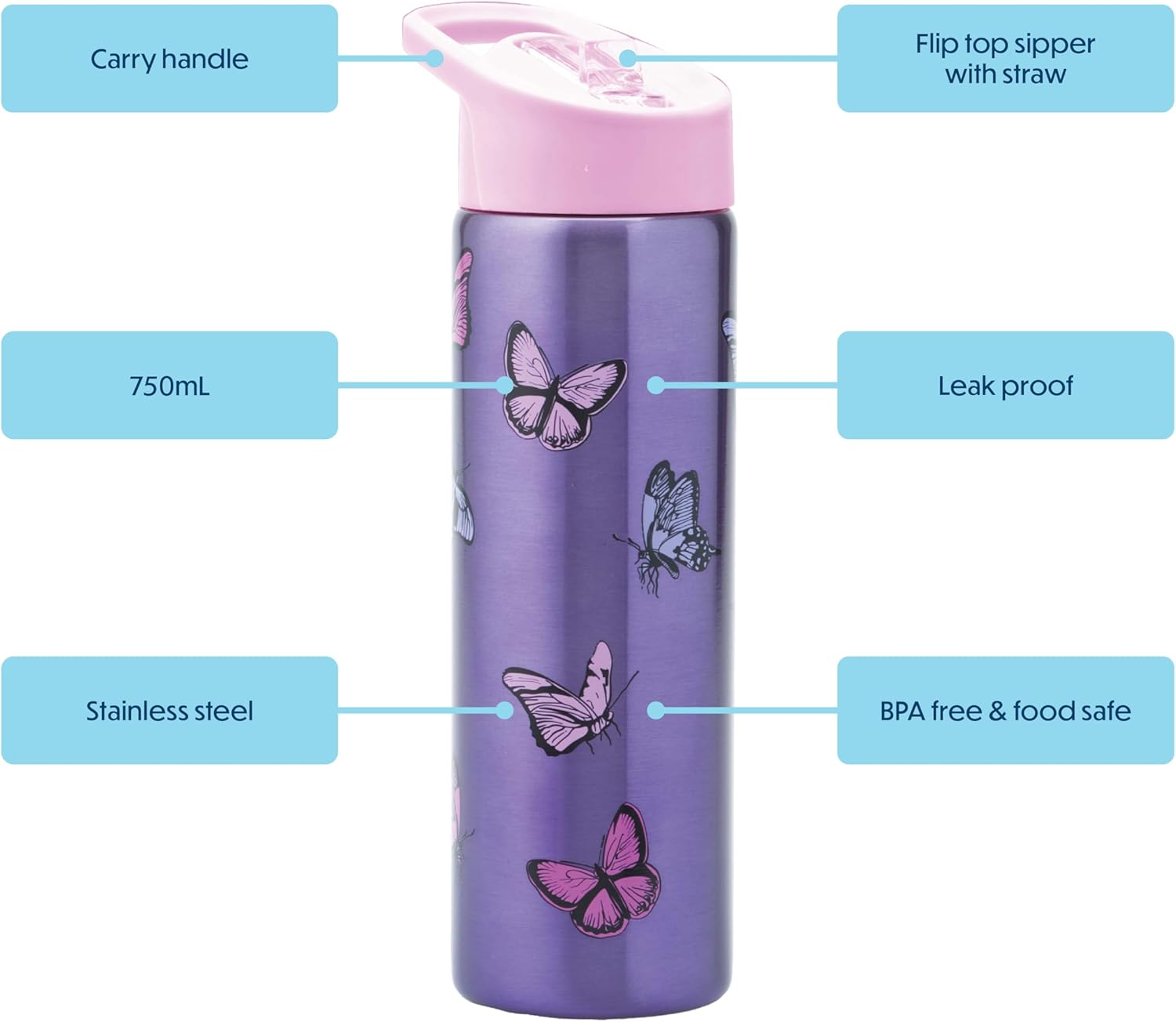 Smash Stainless Steel Drink Bottle with Flip Top Lid and Straw - Butterfly 750Ml Purple image number 3