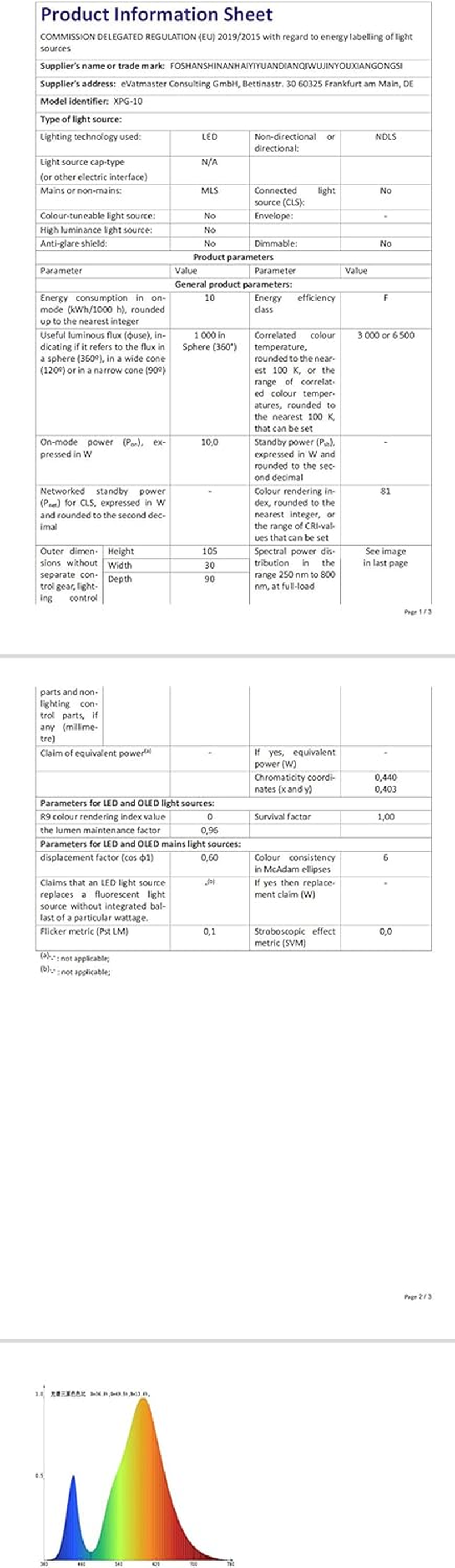 RIGIDON 2 X 10 W LED Outdoor Spotlights, 1000 Lm, 4000 K, Warm White, IP66 Waterproof, LED Floodlight, Outdoor Lamp for Garden, Courtyards, Garage, Hotel, Sports Field, Workshop image number 2