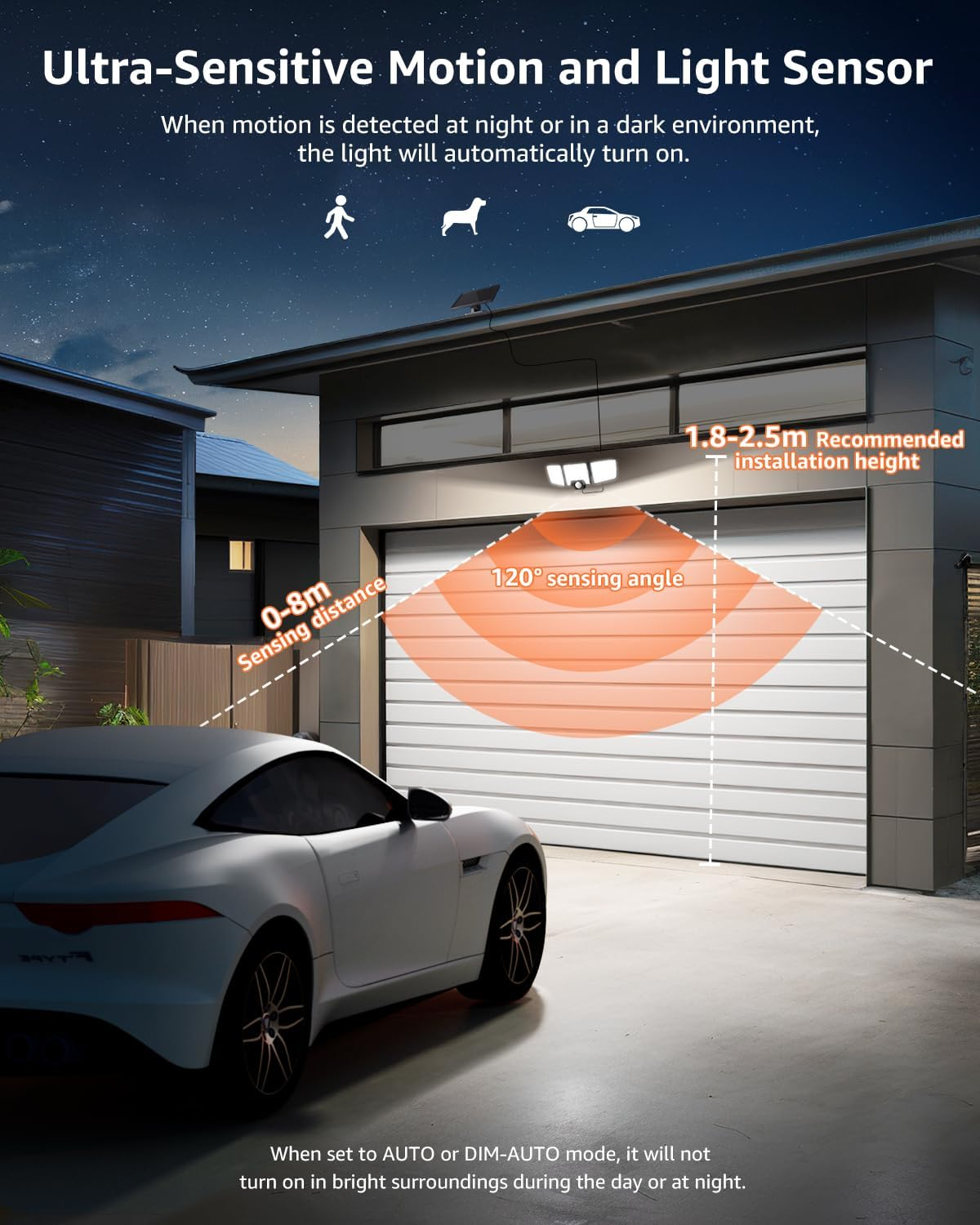 Lepro Solar Security Lights Outdoor Motion Sensor, 2 in 1 Separated and Integrated Remote Control IP65 Waterproof Solar Lights with 3 Light Modes, 3 Heads Solar Floodlight for Garden Yard (2) image number 2