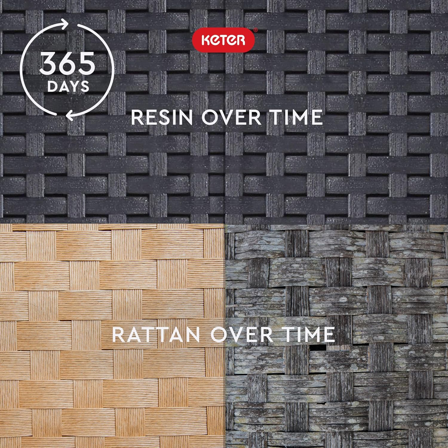 Keter Corfu Outdoor Four Seater Lounge Set, Graphite image number 4