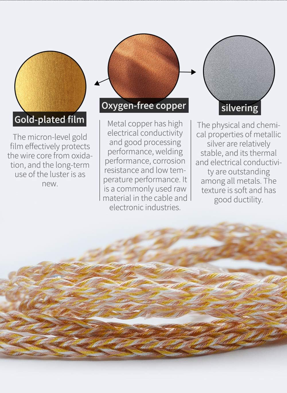 KZ Gold Silver and Copper Mixed (784 Cores) Upgrade Cable, Hifi Audio 0.75MM 2PIN Replacement IEM Earbuds Wire Compatible with C PIN Headphone image number 4