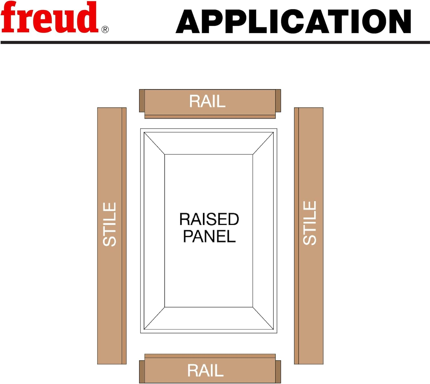 Freud Premier Adjustable Rail & Stile Bit with 1/2" Shank - Shaker Profile (99-762) image number 5