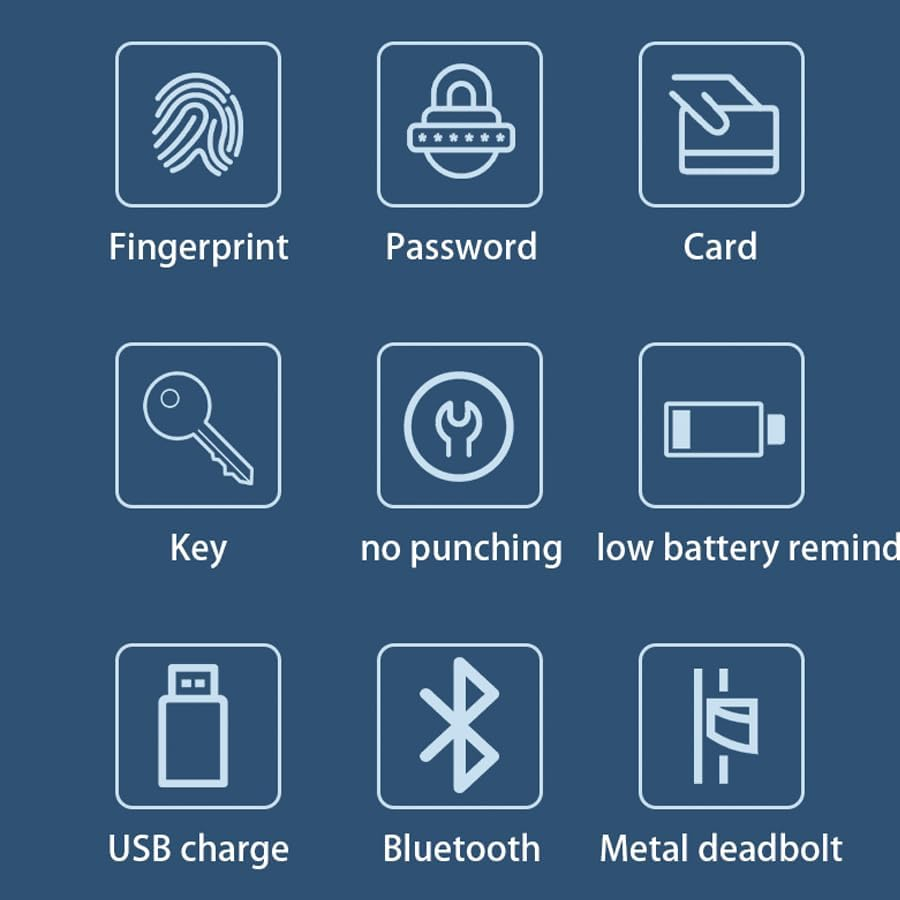 Uantii Smart Glass Door Lock Tuya Bluetooth Electronic Fingerprint Glass Door Lock for Office Glass Door,Sliding Door; App,Card,Passcode,Remote Control and Keys Unlock image number 6