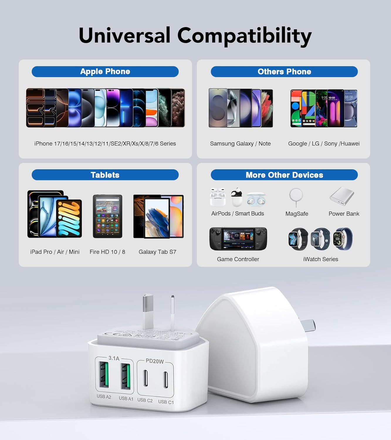 USB C Charger Block, 40W 4 Port PD + QC USB C Wall Charger Plug Power Adaptor Multiport Type C Fast Charging Block Cube Brick for Apple Iphone 17 16 15 14 13 12 11 Pro Max XR XS, Ipad Pro, Samsung