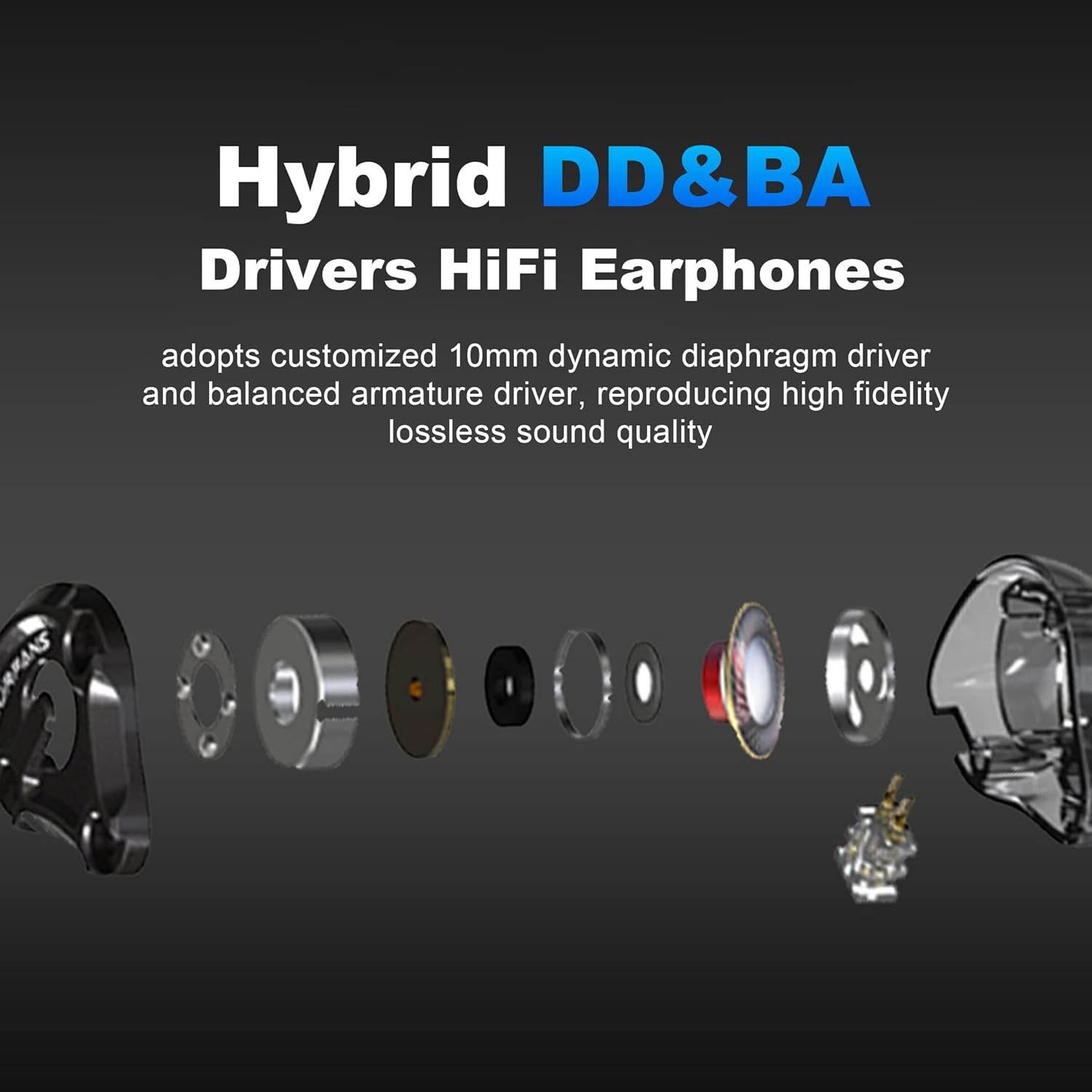 Hmusic IEM Headphones, Hifi Wired Headphones, Hi-Res Lossless DD+BA Driver In-Ear Headphones, Noise Isolating High-Res Earphones with 0.78 Mm 2-Pin Removable Cable (Without Microphone) image number 3