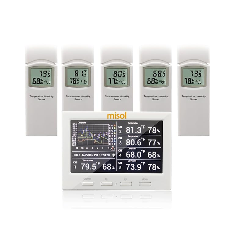MISOL Wireless Weather Station with 5 Sensors, 5 Channels, Color Screen, Data Logger, Connect to PC image number 4