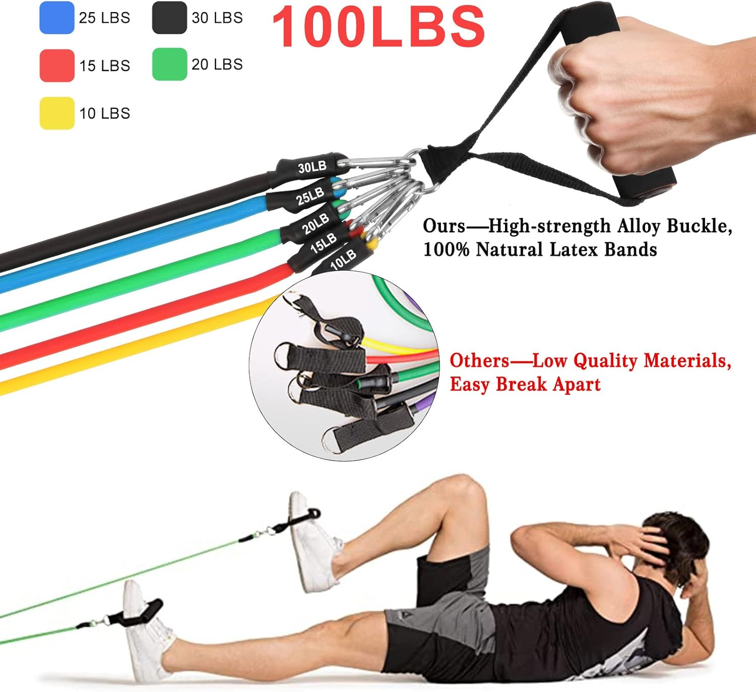 Resistance Bands Set (12Pcs), Workout Bands with Handles, Door Anchor, Ankle Straps and Carry Bag, Exercise Bands for Shape Body and Home Workouts - 10-100 Lbs Assorted image number 2