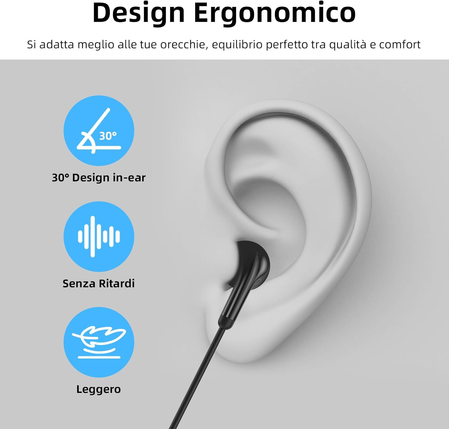 In-Ear Headphones with Cable, Microphone & Volume Control, Noise Cancelling, Hifi Sound, 3.5 Mm Headphones for Samsung A25 Iphone Ipad for MP3 MP4 Laptop Gaming Sports Office Music Travel Radio image number 4