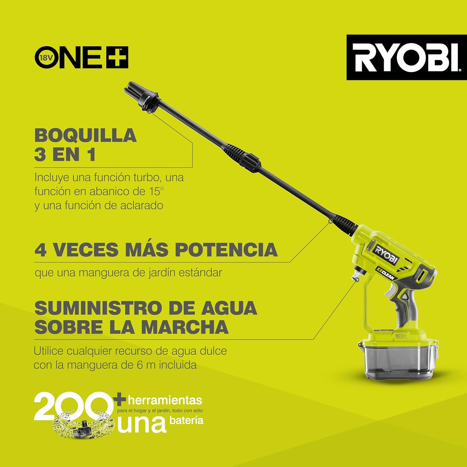 RYOBI RY18PW22A-0 18 V Battery Medium Pressure Cleaner - 3 in 1 Nozzle - Turbo Nozzle for Difficult Cleaning Applications - 15&deg; Fan Jet for General Cleaning - without Battery & Charger Hypergreen image number 1