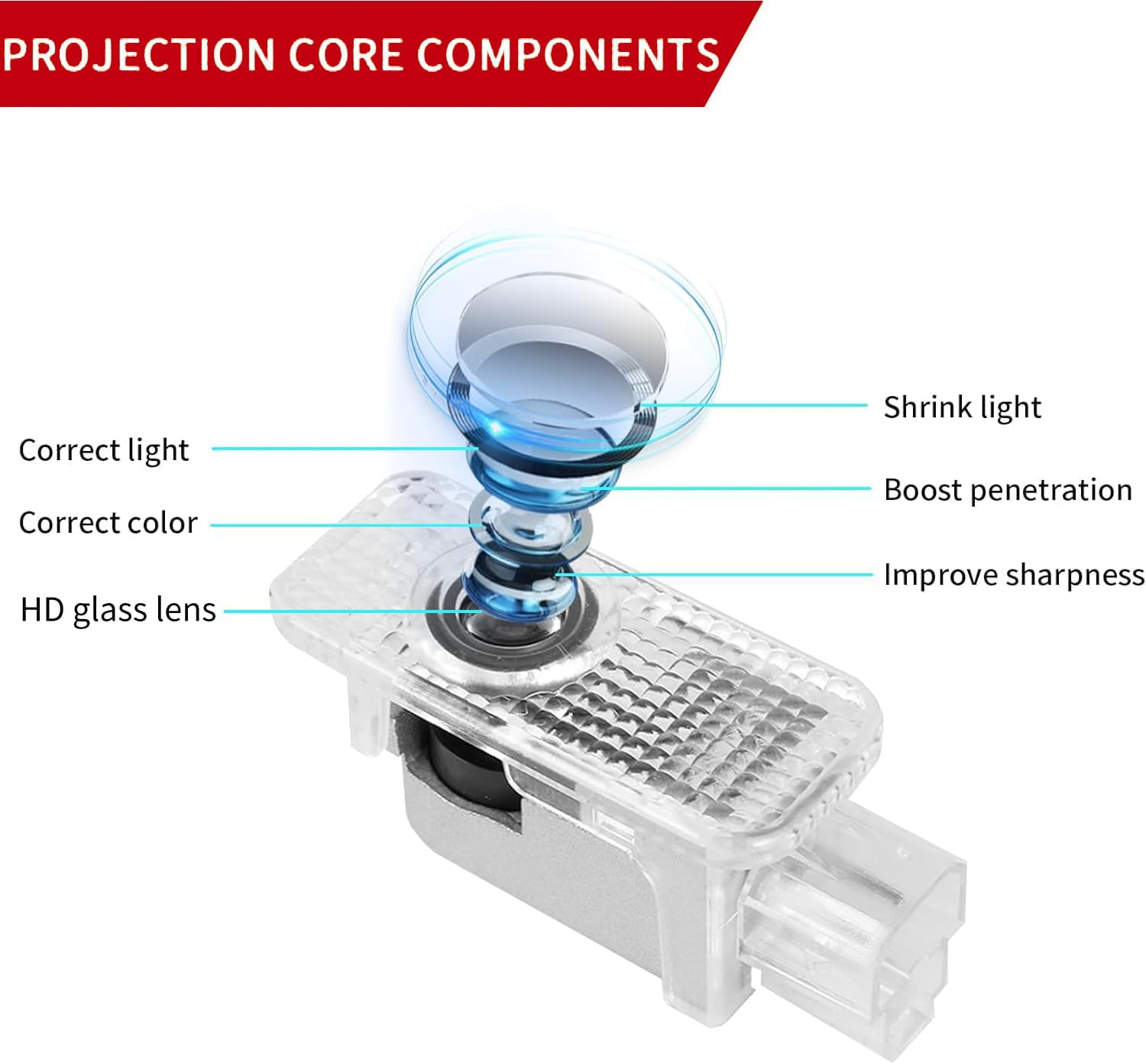 Car Door Lights Compatible with A1 A3 A4 A5 A6 A7 A8 Q3 Q5 Q7 R8 TT RS S Accessories, Super Bright Welcome Light Puddle Light image number 5