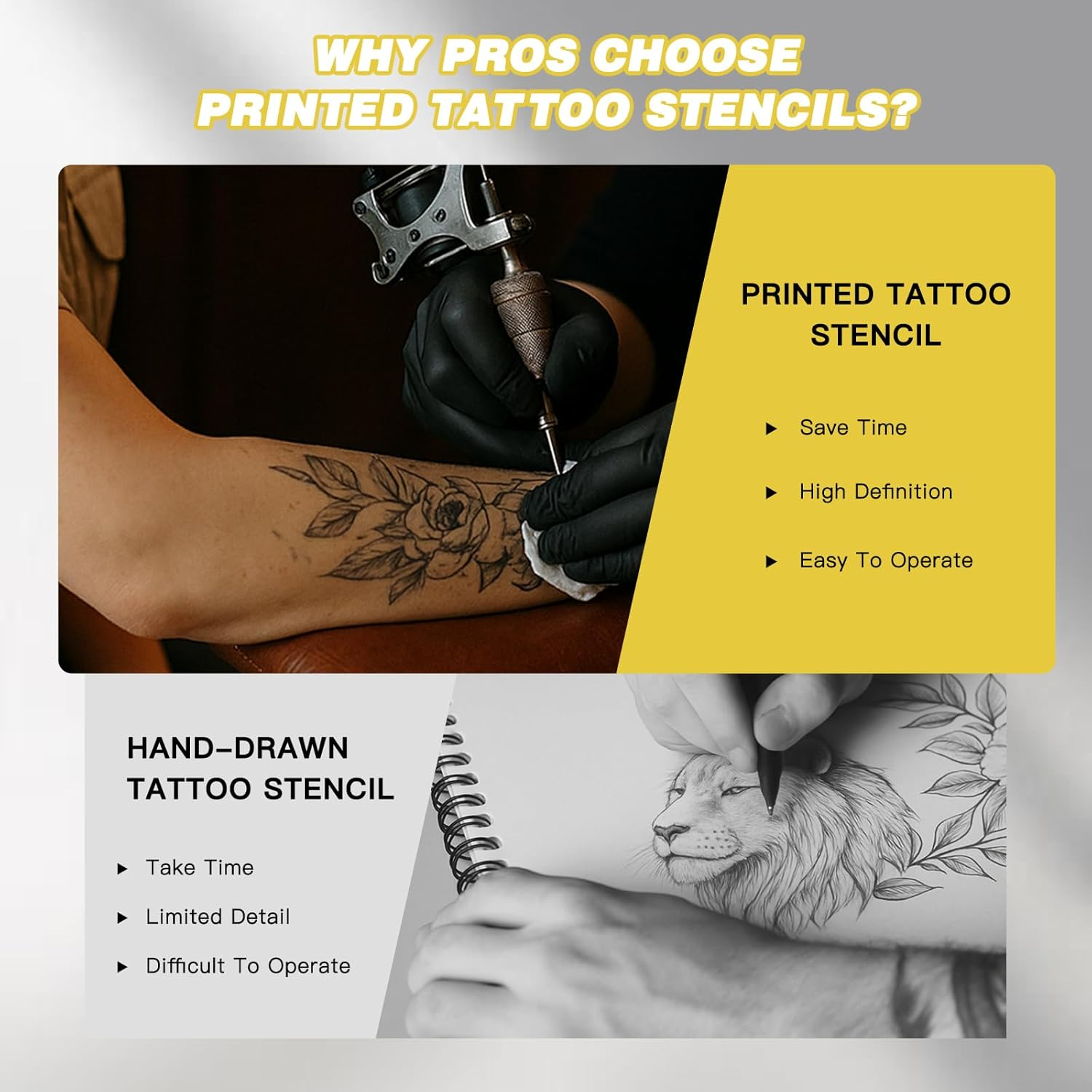 Padieoe Tattoo Stencil Printer with 10Pcs Transfer Paper - Bluetooth, Wireless, 2000Mah - Portable Thermal Printer Machine for Tattooist- 11.5X2.6X1.8In - Yellow image number 5