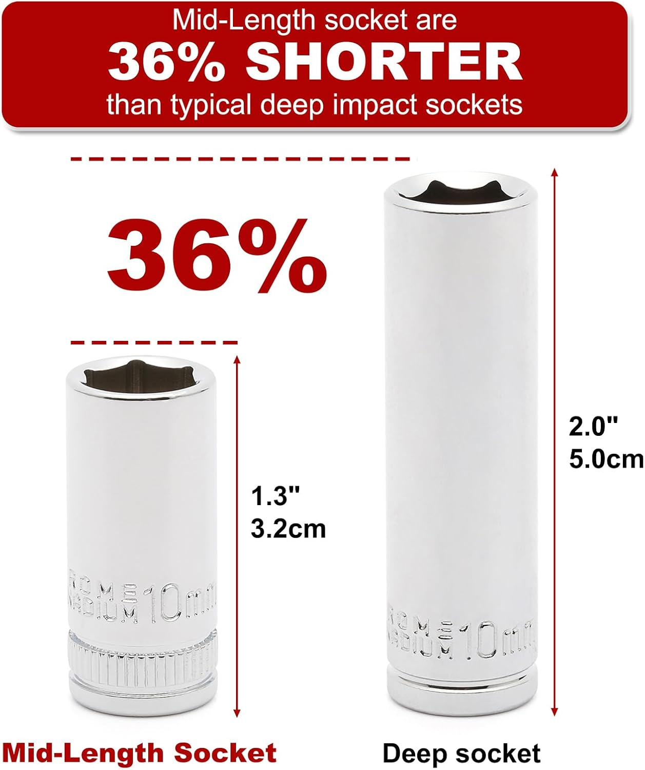 CASOMAN 13PCS 1/4" Drive Mid-Length Socket Set, 6-Point, Mirror Chrome Finish, Metric, 4Mm to 15 Mm