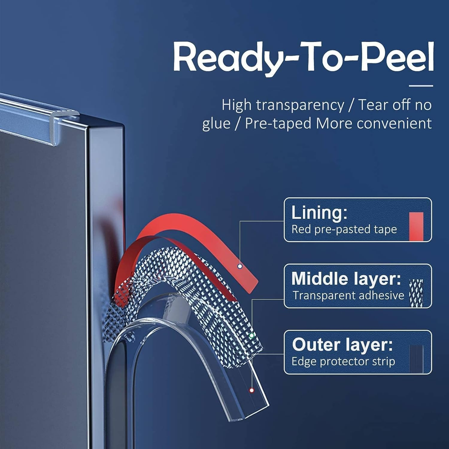 Baby Proofing, Edge Protector Strip Clear, 20FT Silicone Soft Corner Protectors for Baby with Upgraded Pre-Taped Strong Adhesive, 0.4In Edge Protectors for Sharp Corners for Cabinets(4 Corners) image number 3