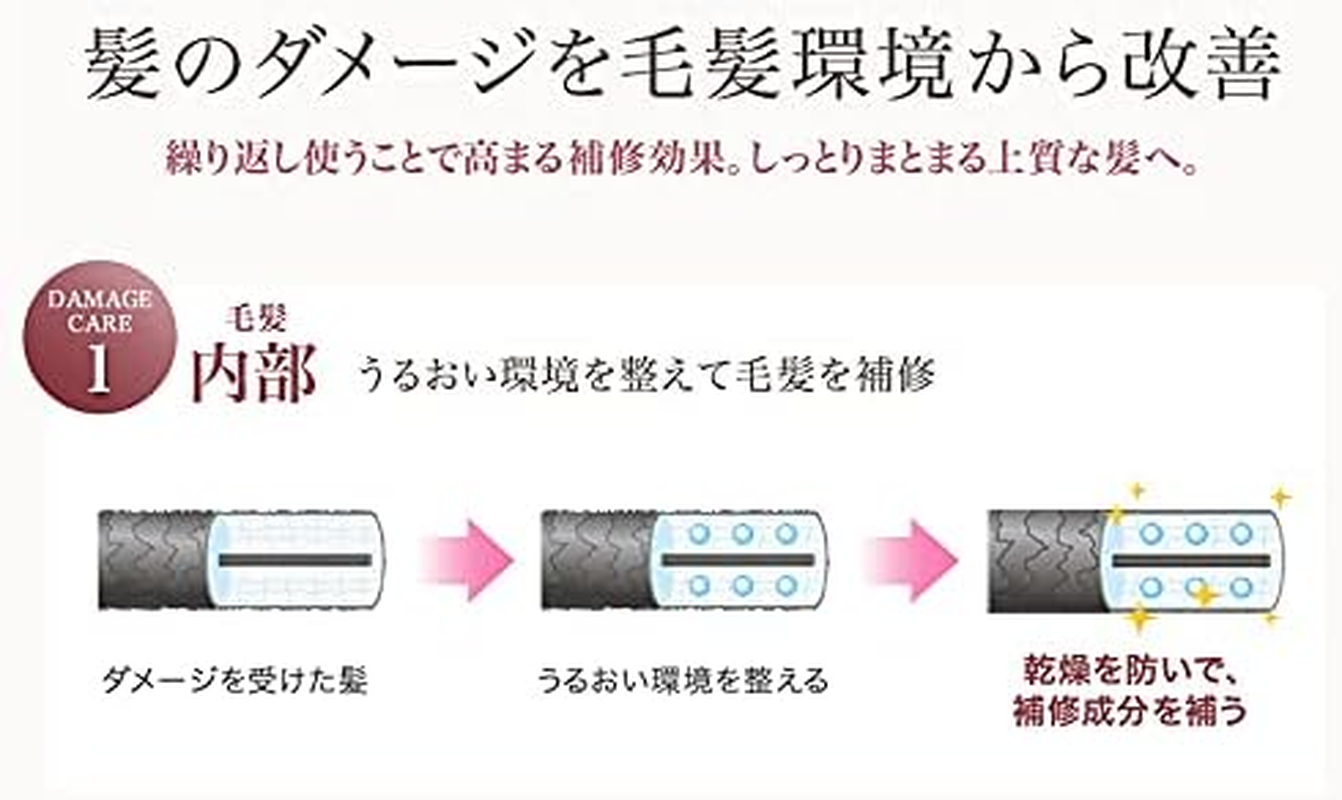 Phiten YUKO Treatment Damage Care, 8.5 Oz (240 G) image number 3