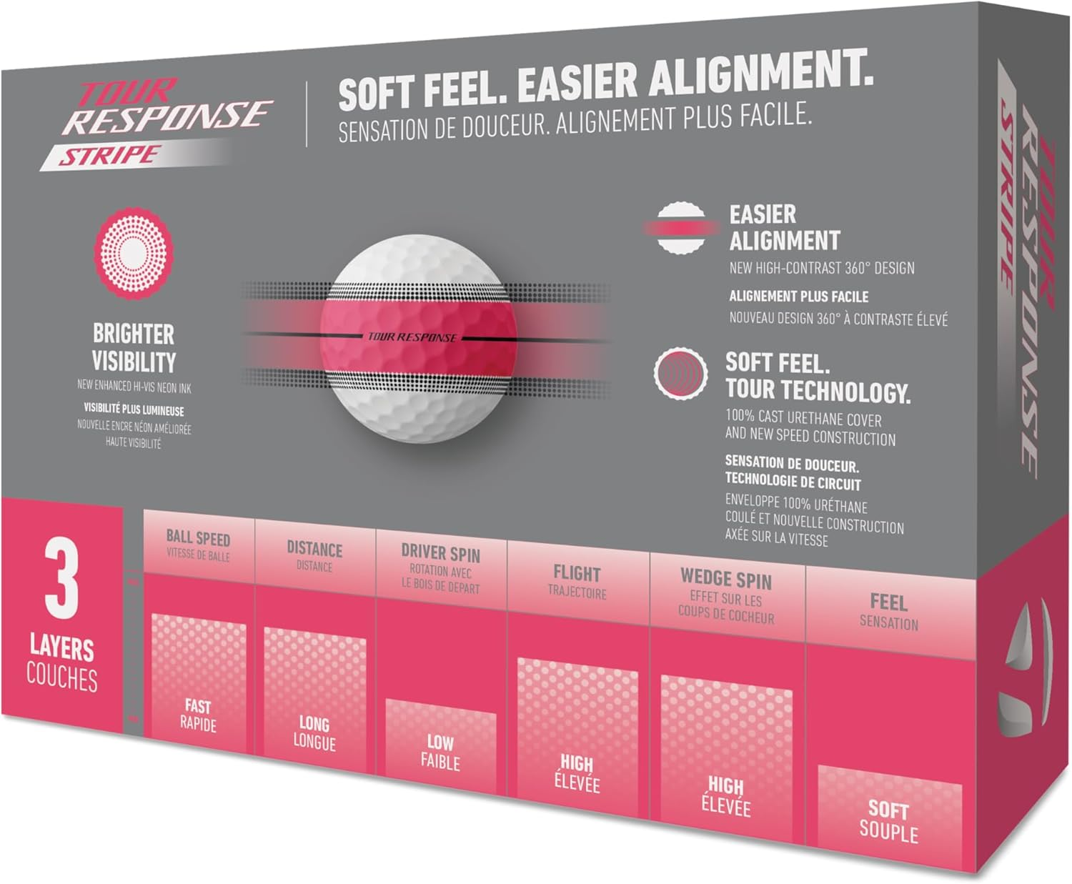 Taylormade Golf Tour Response Stripe NEON Pink GLB Dozen image number 5