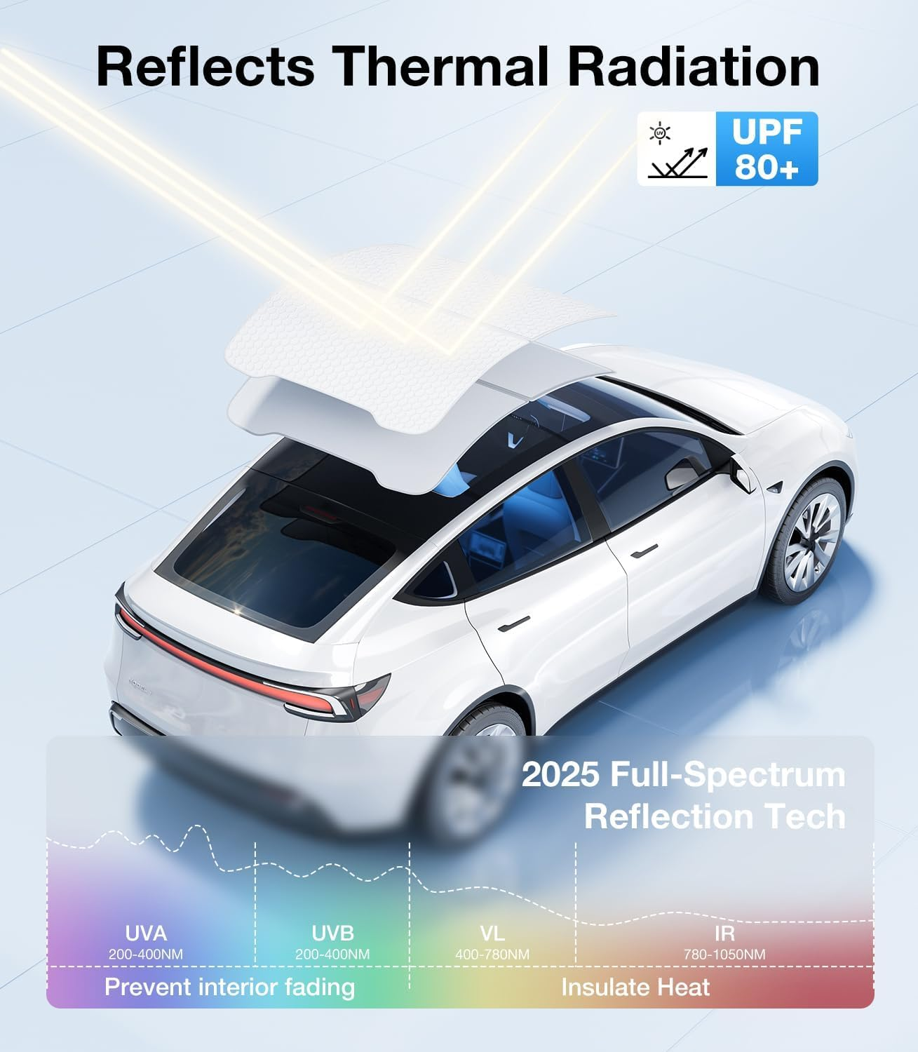 2025 Tesla New Model Y Juniper Accessories Sunshade Roof [Never Sag, Nano Ice-Crystal Coatings] 3-Gen Heat Insulation Glass Roof Sun Shade, Accessories for Tesla Juniper Model Y, Gray image number 6