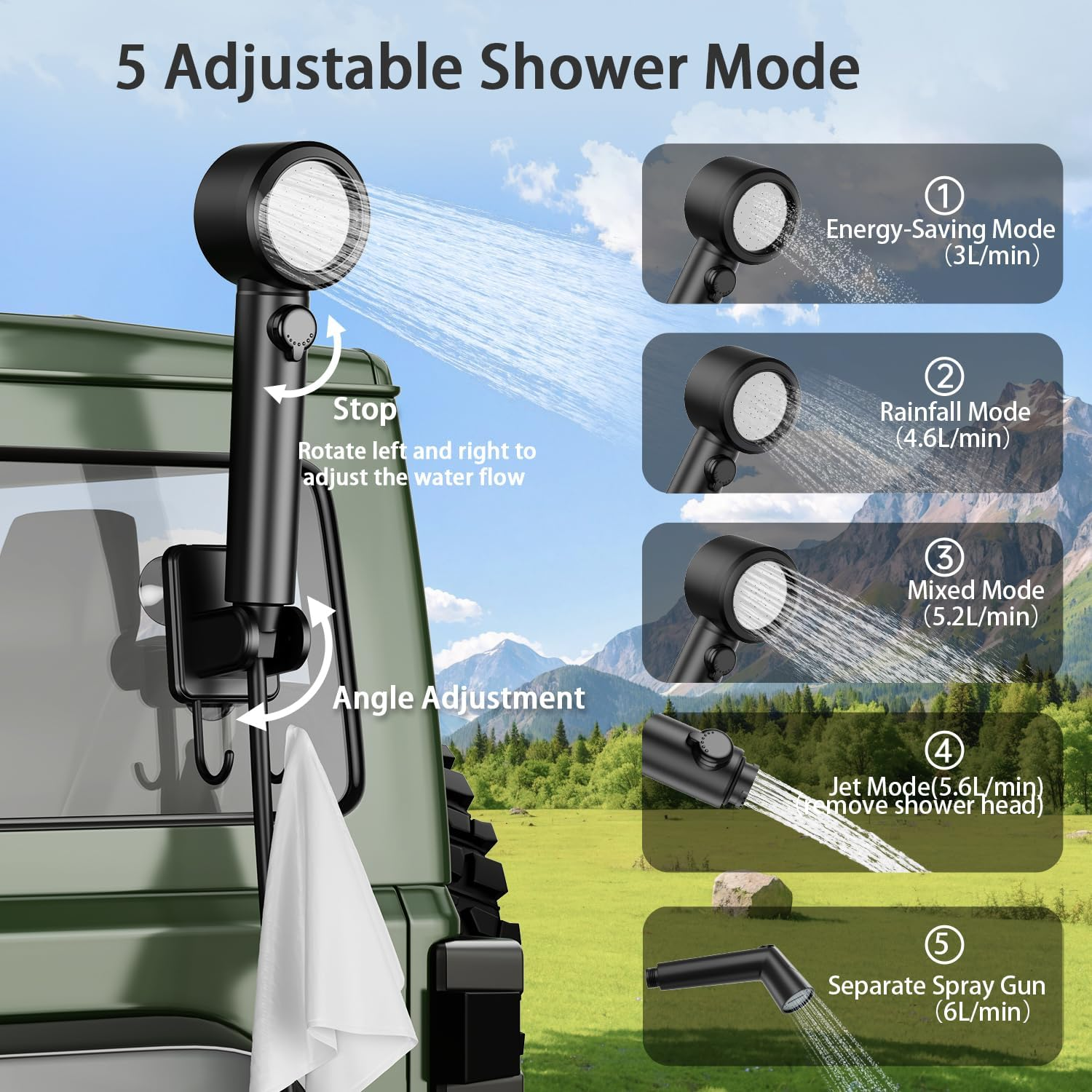 Mytrix Portable Shower 8000Mah Rechargeable Camping Shower Pump with 20L Foldable Bucket, 5 Spray Modes, IPX8, Ideal for Outdoor Camping, Travel, Car Washing, Pet Bathing, and Watering Plants