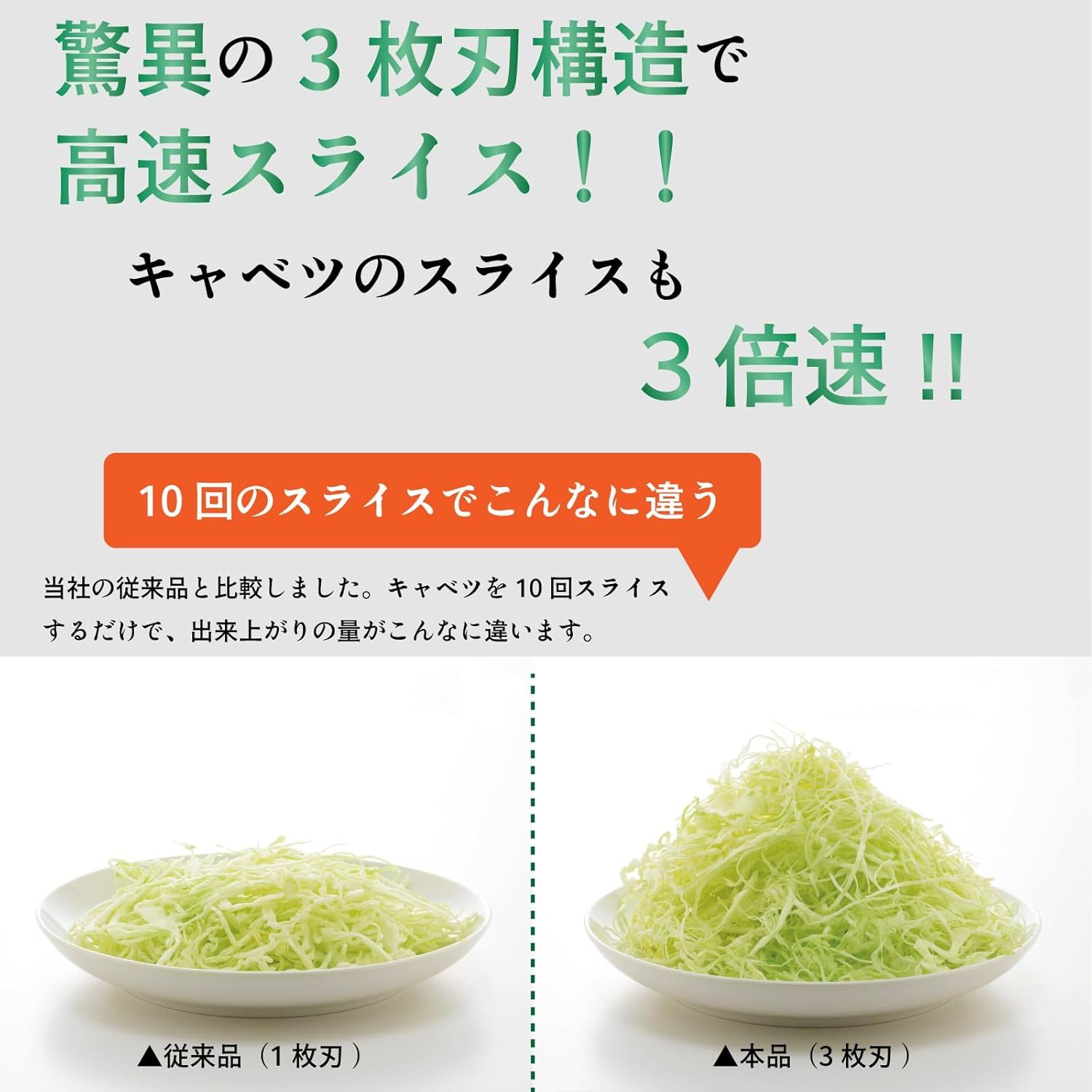 Ernest A-77961 Tsubame Sanjo Slicer (Julienne Shred) Wide 3X Speed (3X Triple Wave, Wide), Popular Brand of Major Restaurants (Amazon.Co.Jp Exclusive) image number 6