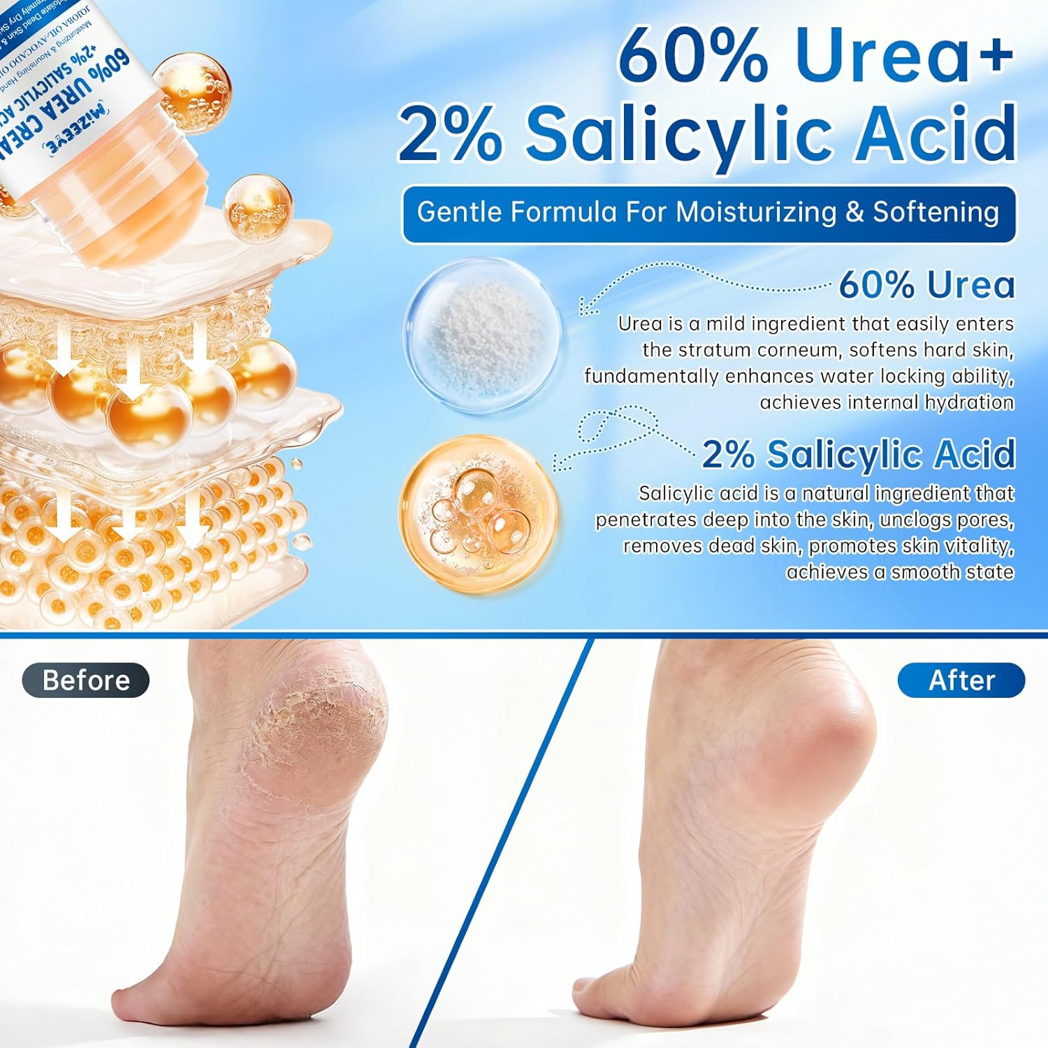 60% Urea Cream Stick with 2% Salicylic Acid, Soften Cracked Skin & Exfoliating, Deep Moisturizing & Repairing Foot Cream for Feet & Heels, Heel Balm with Jojoba Oil, Avocado Oil, 40G image number 1