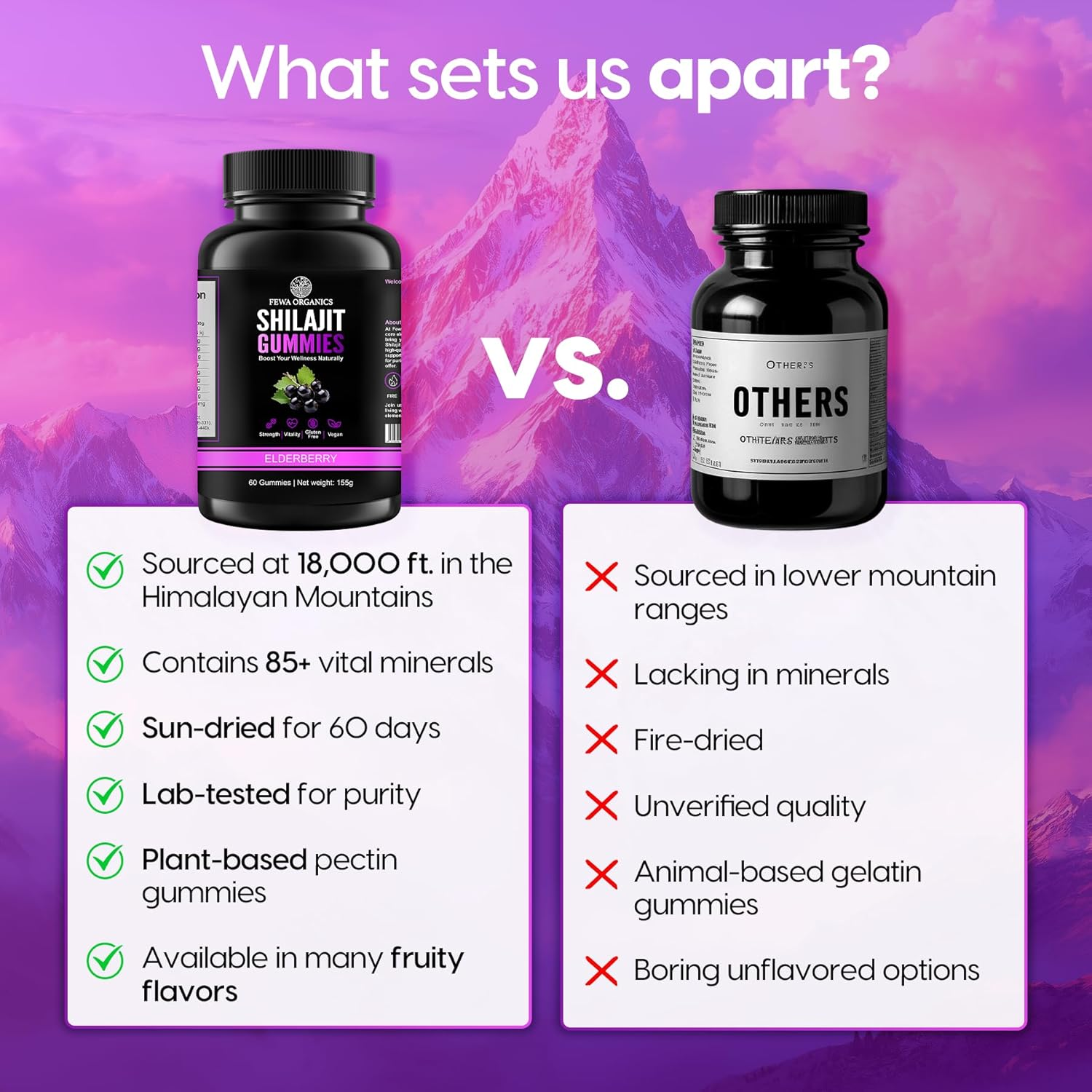 15000Mg Himalayan Shilajit Gummies | Lab Tested | Rich in Fulvic Acid & 85+ Trace Minerals | Vegan Organic Product for Daily Energy & Wellness | 60 Gummies Elderberry Flavour image number 4