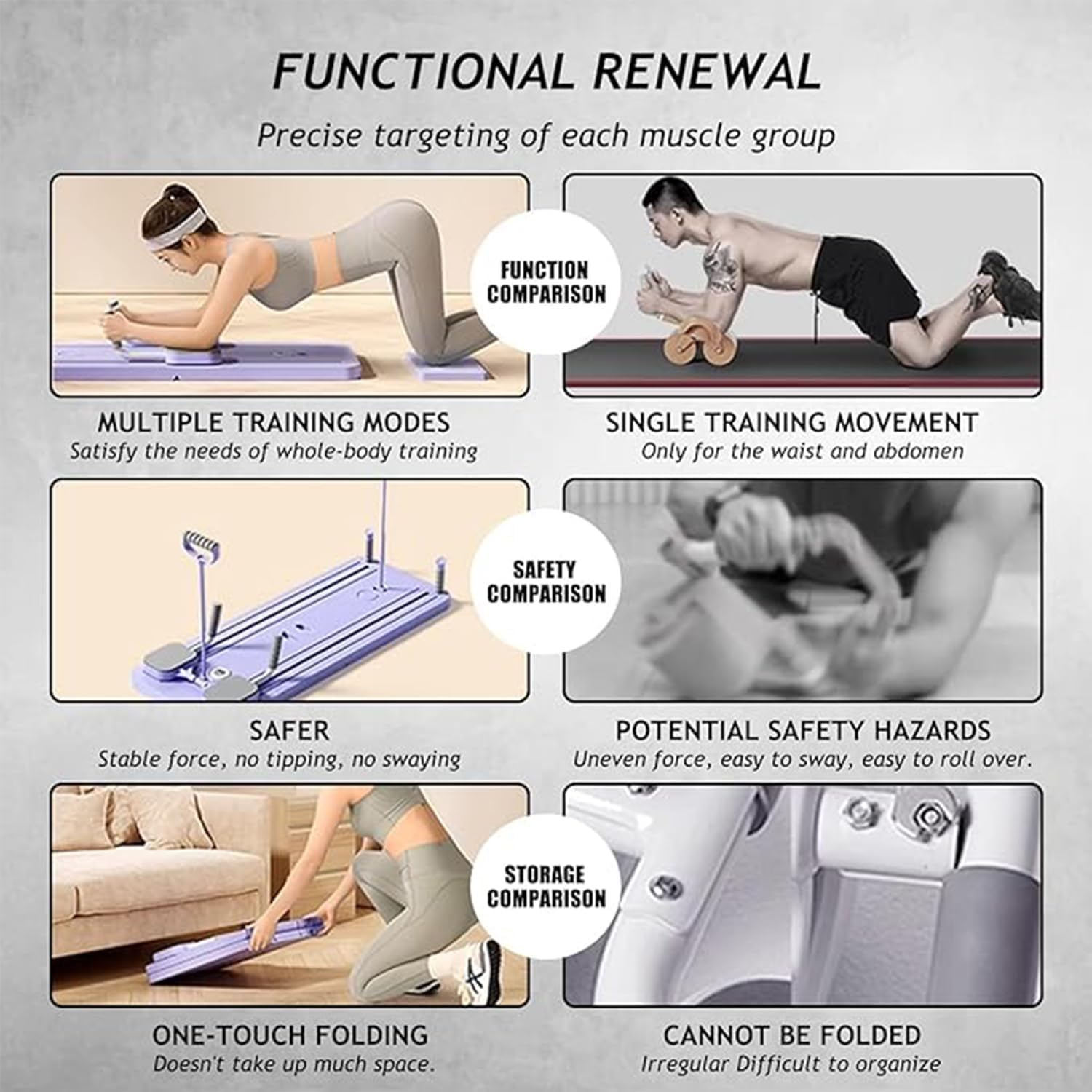 Pilates Board, Pilates Reformer, 5 in 1 Multi-Functional Fitness Board, Suitable for Core Training, Fat Burning, Pilates, with Automatic Rebound Design, Simple Operation, Easy Storage image number 1