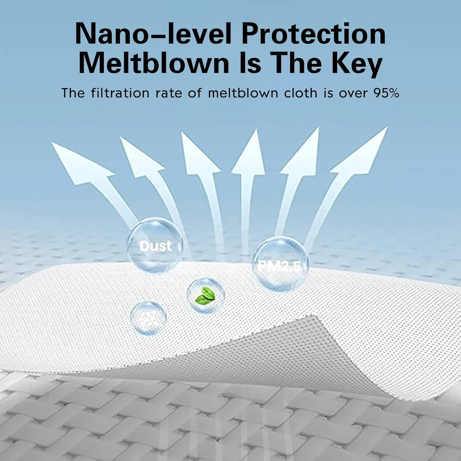 10PCS Adults KF_94 Face_Masks,4-Ply Protection Black Disposable Facemasks with Nose Wire for Adults Working Outdoor image number 1