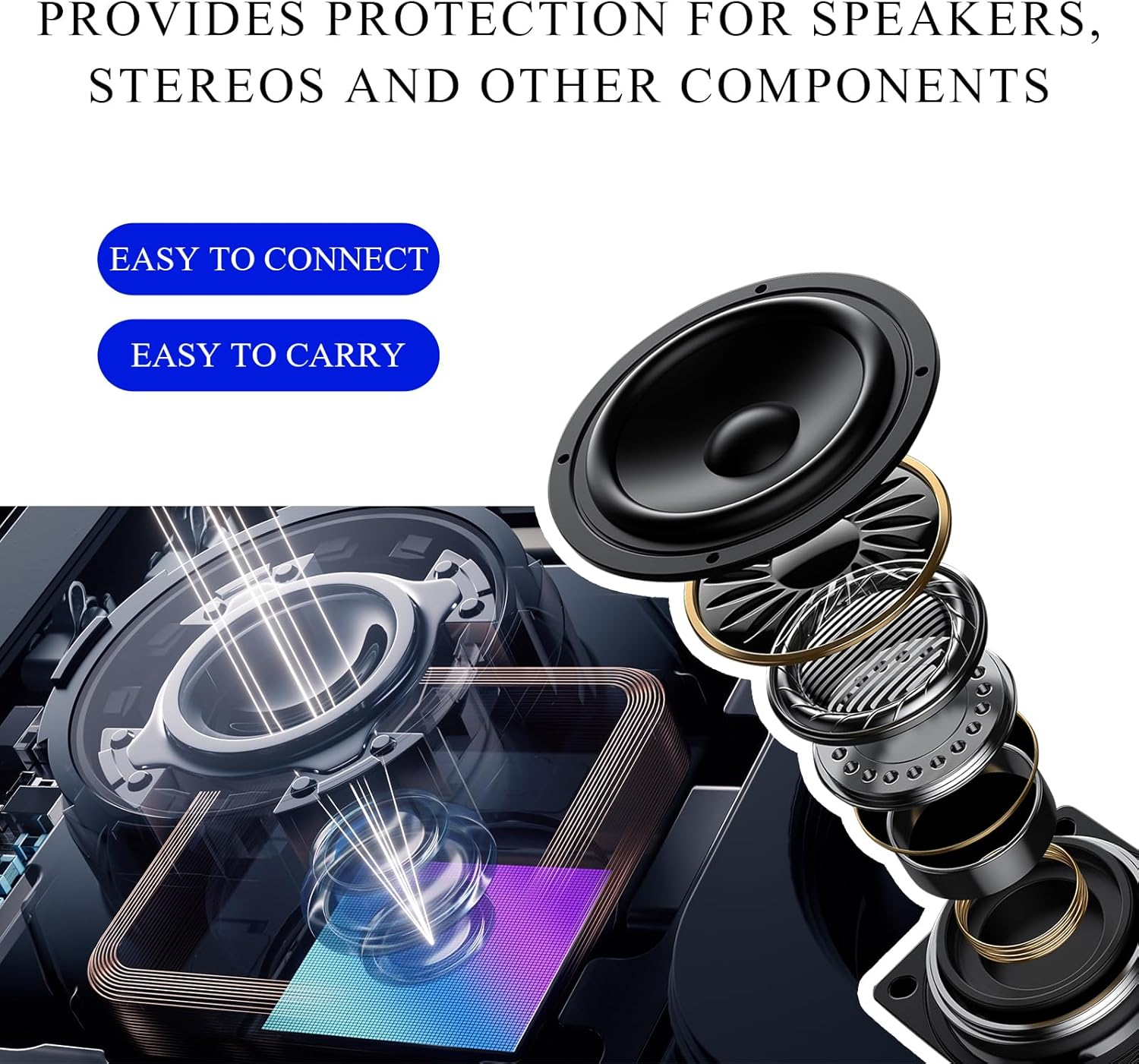 2 PCS ANL Fuse Holder with ANL Fuse, 0/2/4 Gauge AWG In-Line ANL Fuse Holder with 40 Amp Fuse, ANL Fuse & Fuse Holder Block for Alarm Audio Amplifier, Car Accessories (40A)