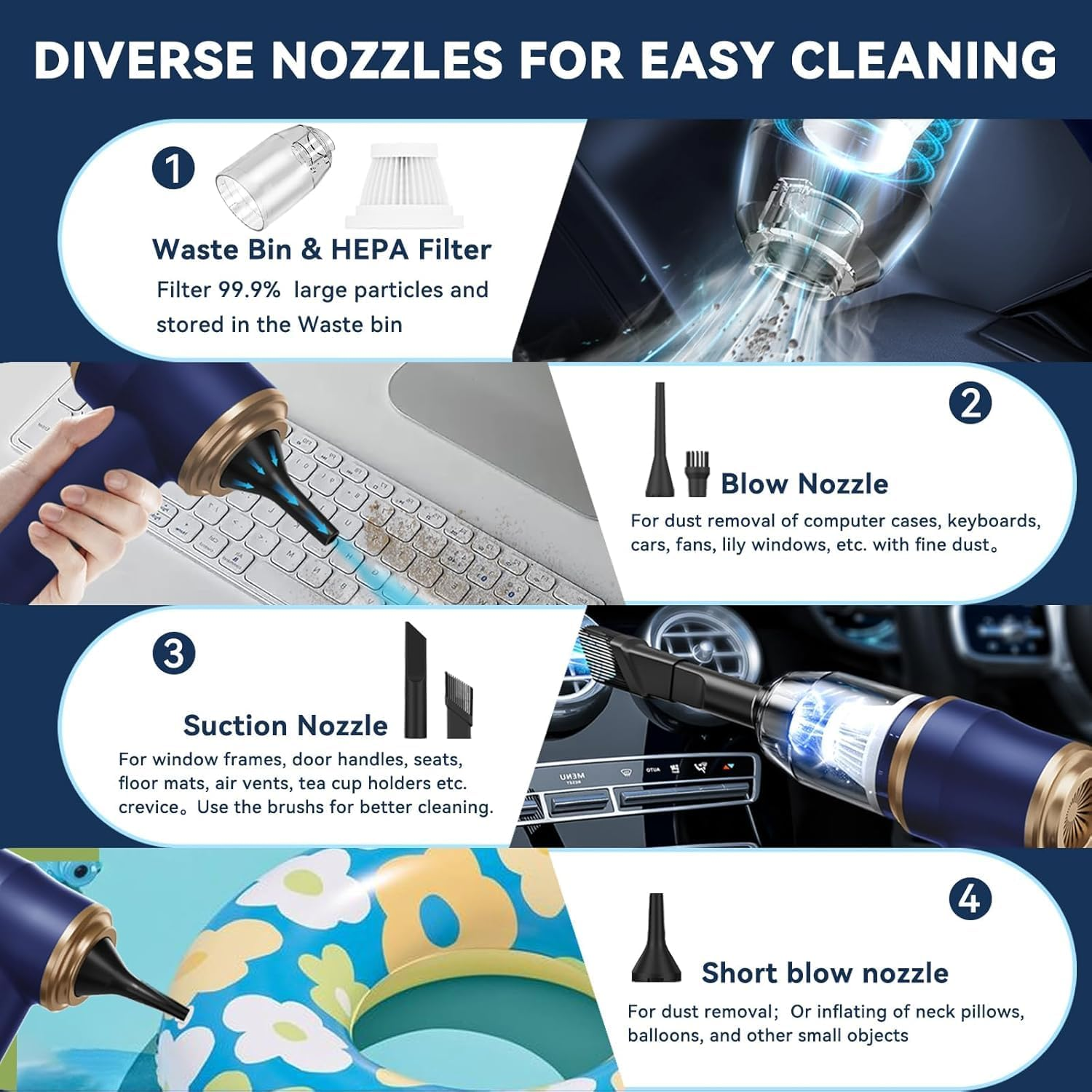 Handheld Car Vacuum Cleaner, 9000Pa Vacuum Cleaner and Air Duster, High Power Wet and Dry Handheld Car Vacuum Cleaner with LED Light and Multi-Nozzles for Car, Home, Office, Pet image number 4