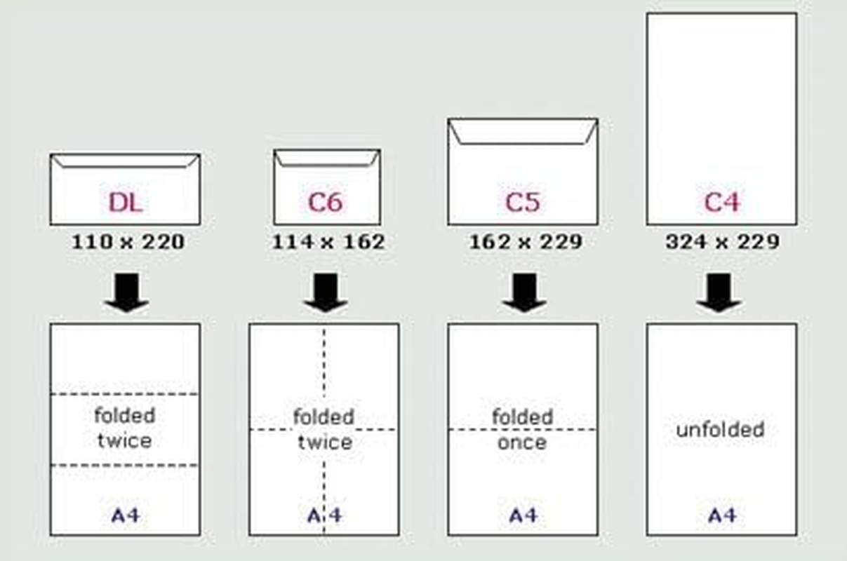 Collins Kraft Envelope Pocket, Size C5, 105GSM, Gold image number 2