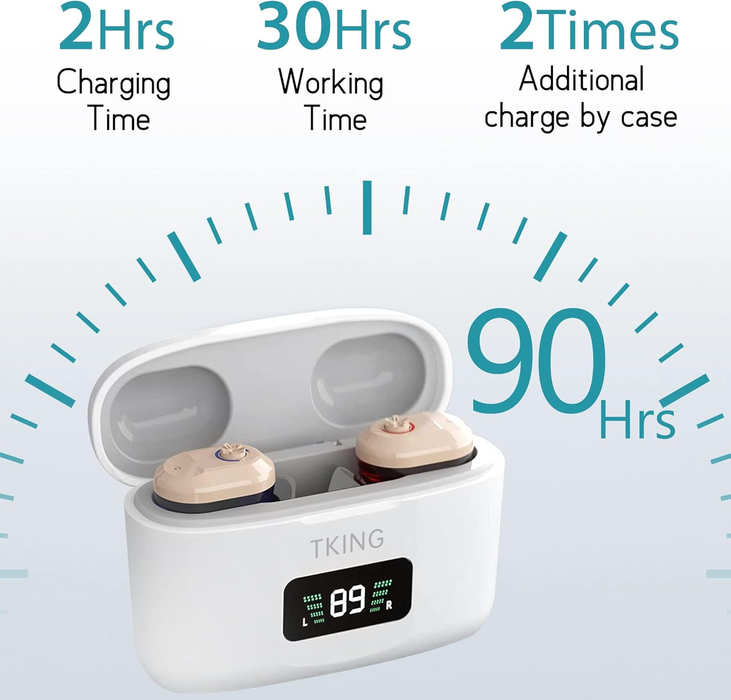 Rechargeable ITC Hearing Enhancement Aids image number 1